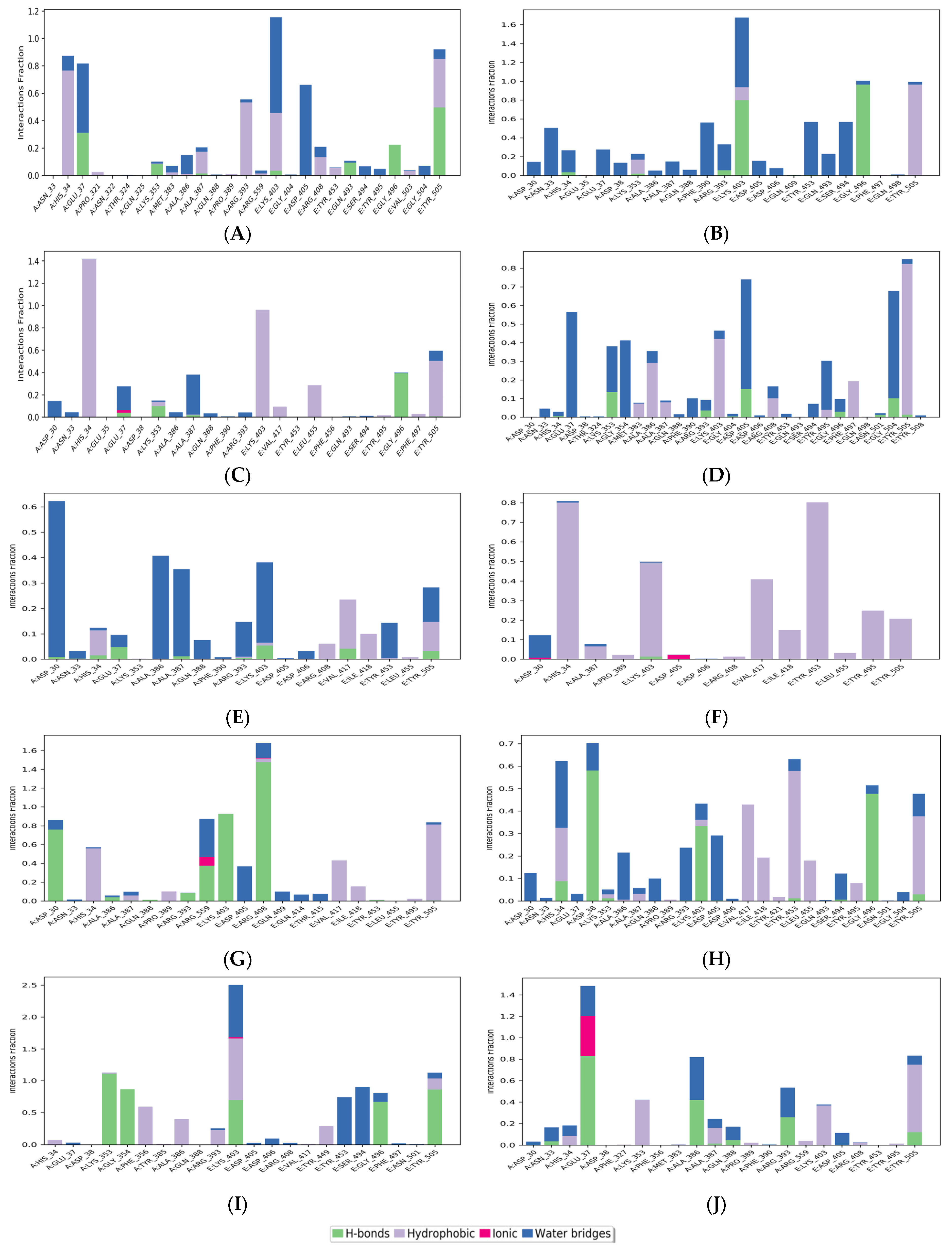 Pharmaceutics 15 01891 g005