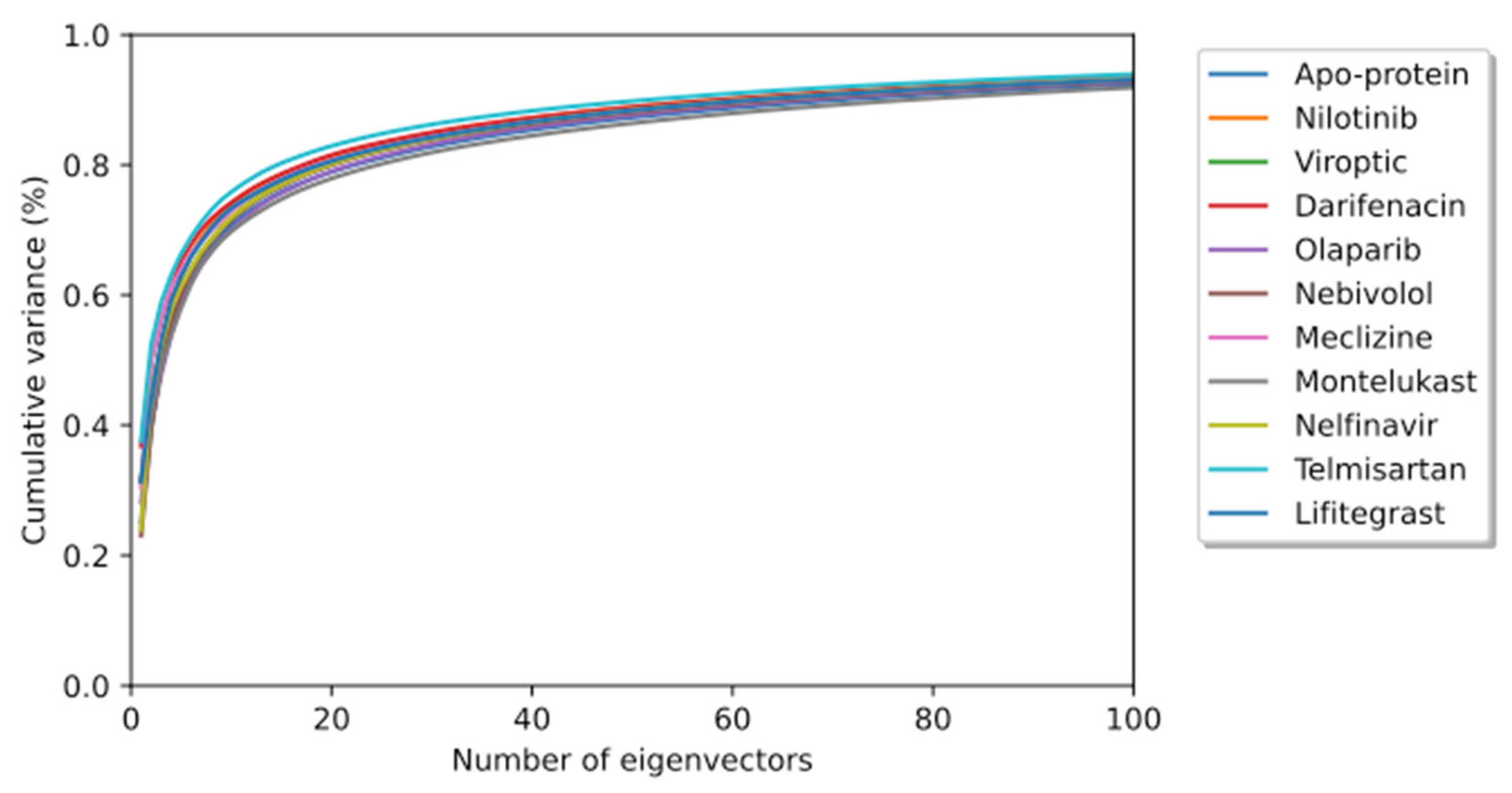 Pharmaceutics 15 01891 g006