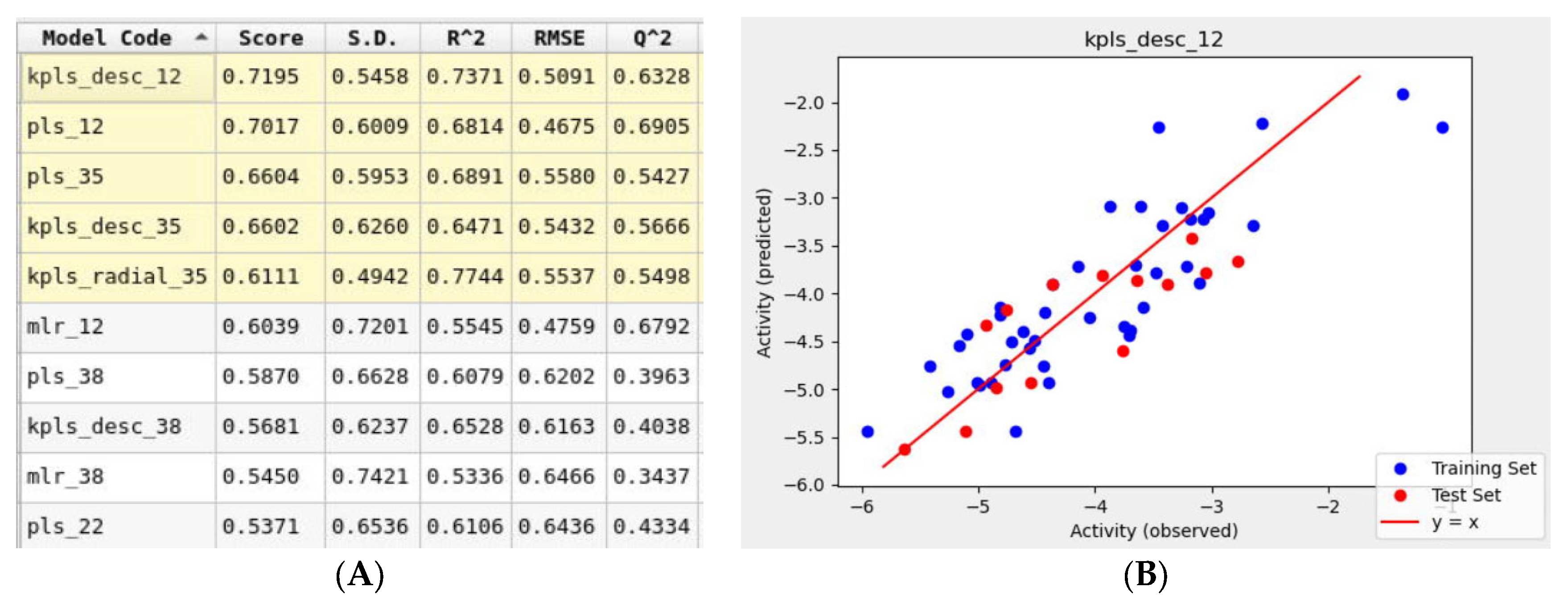 Pharmaceutics 15 01891 g008