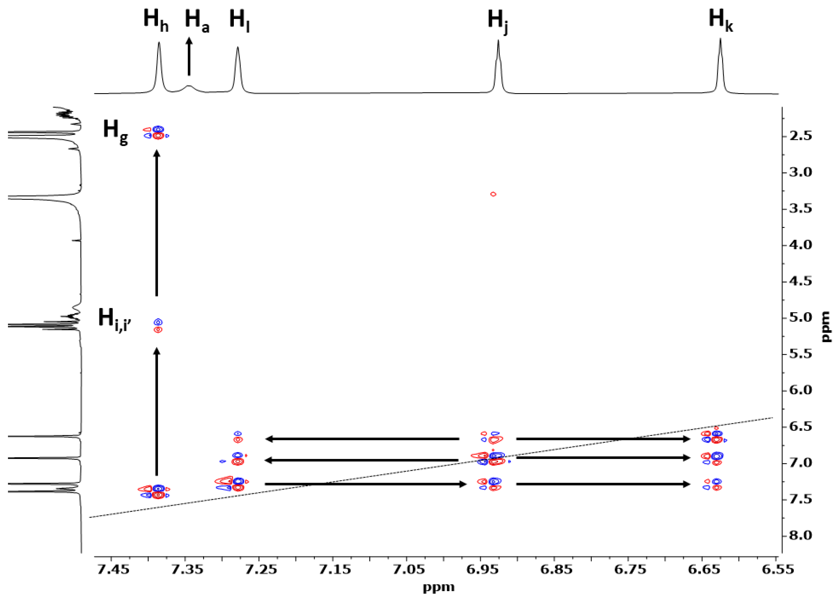 Pharmaceutics 15 01892 g001b