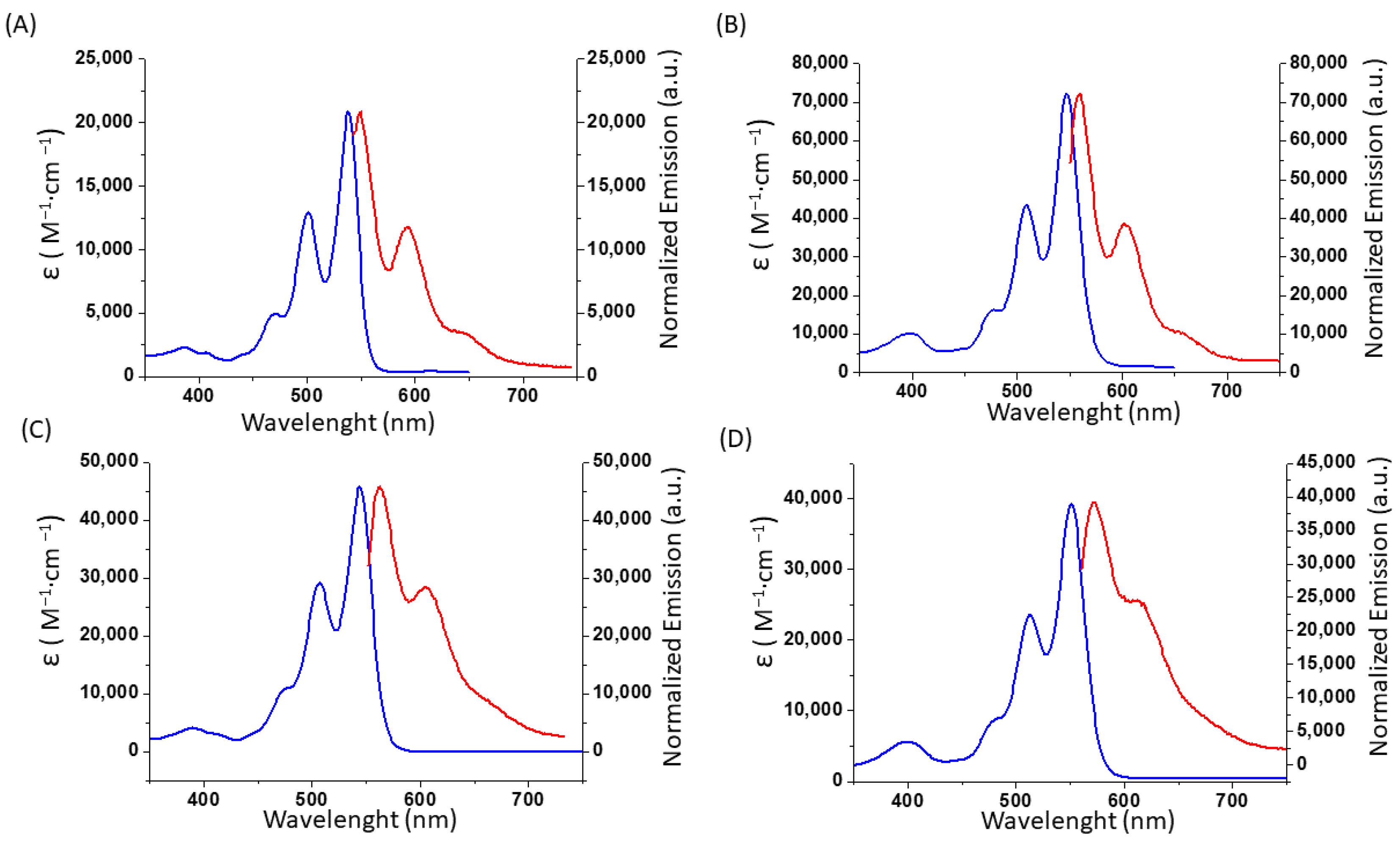 Pharmaceutics 15 01892 g004
