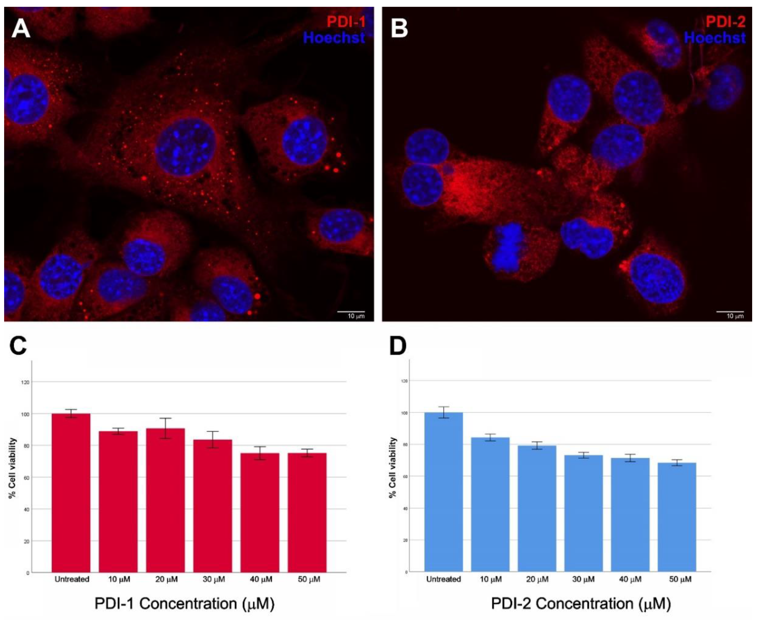 Pharmaceutics 15 01892 g005
