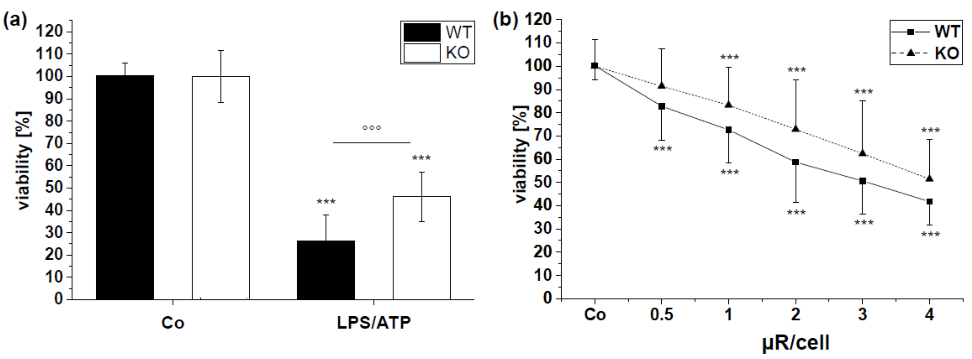 Pharmaceutics 15 01895 g010 Pharmaceutics 15 01895 g010