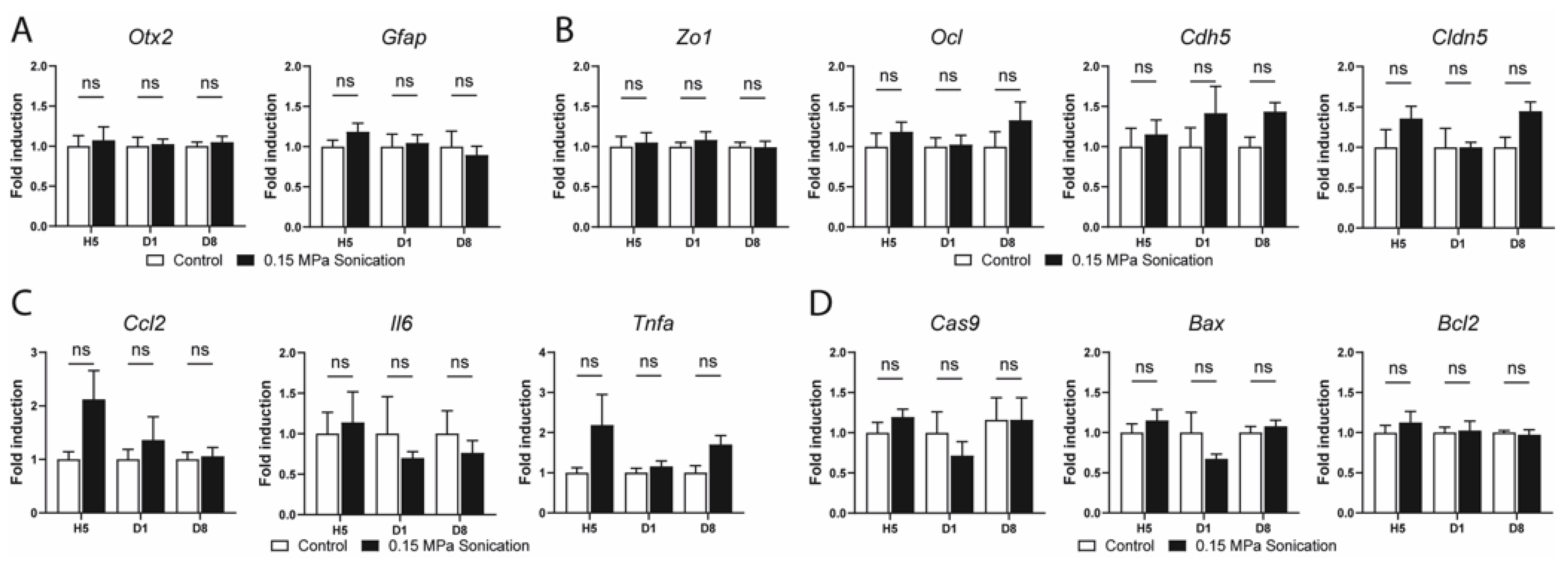 Pharmaceutics 15 01896 g005 Pharmaceutics 15 01896 g005