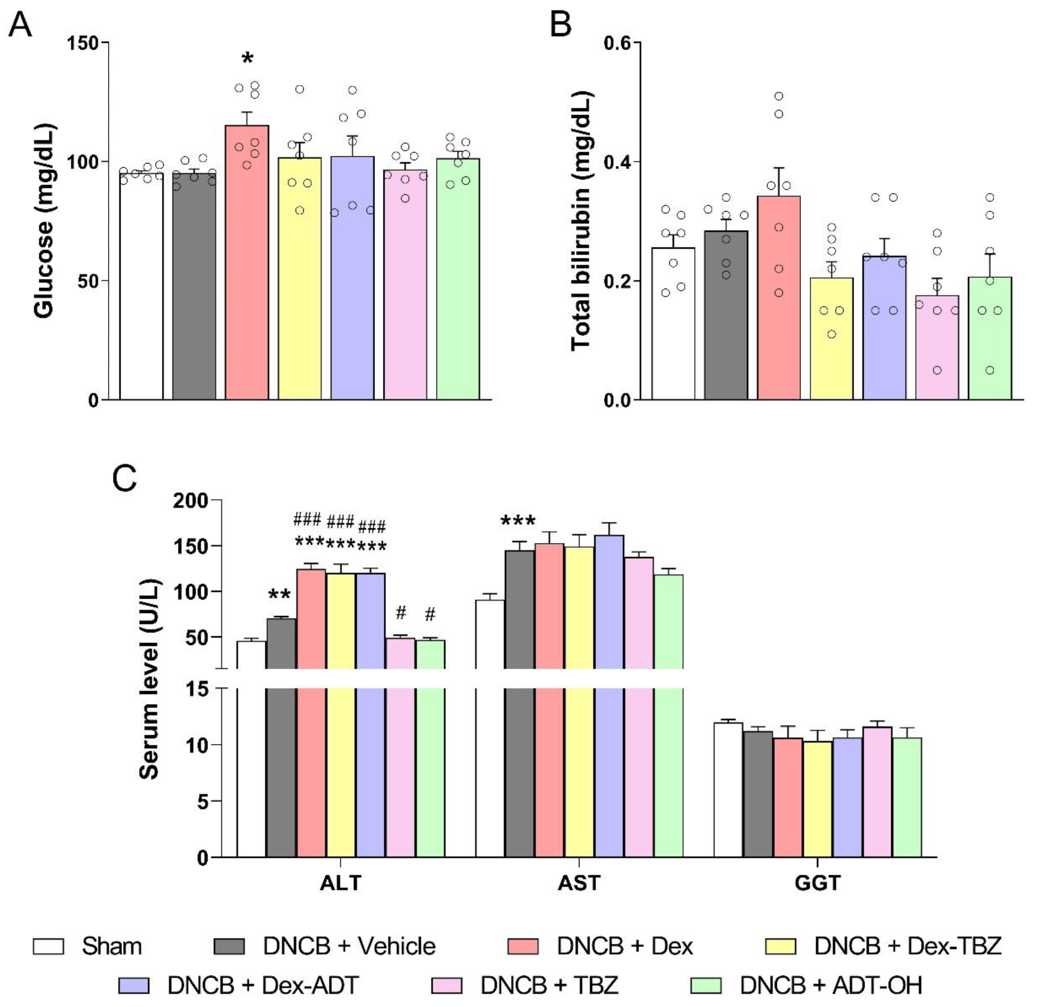 Pharmaceutics 15 01907 g009