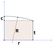 Pharmaceutics 15 01917 i001