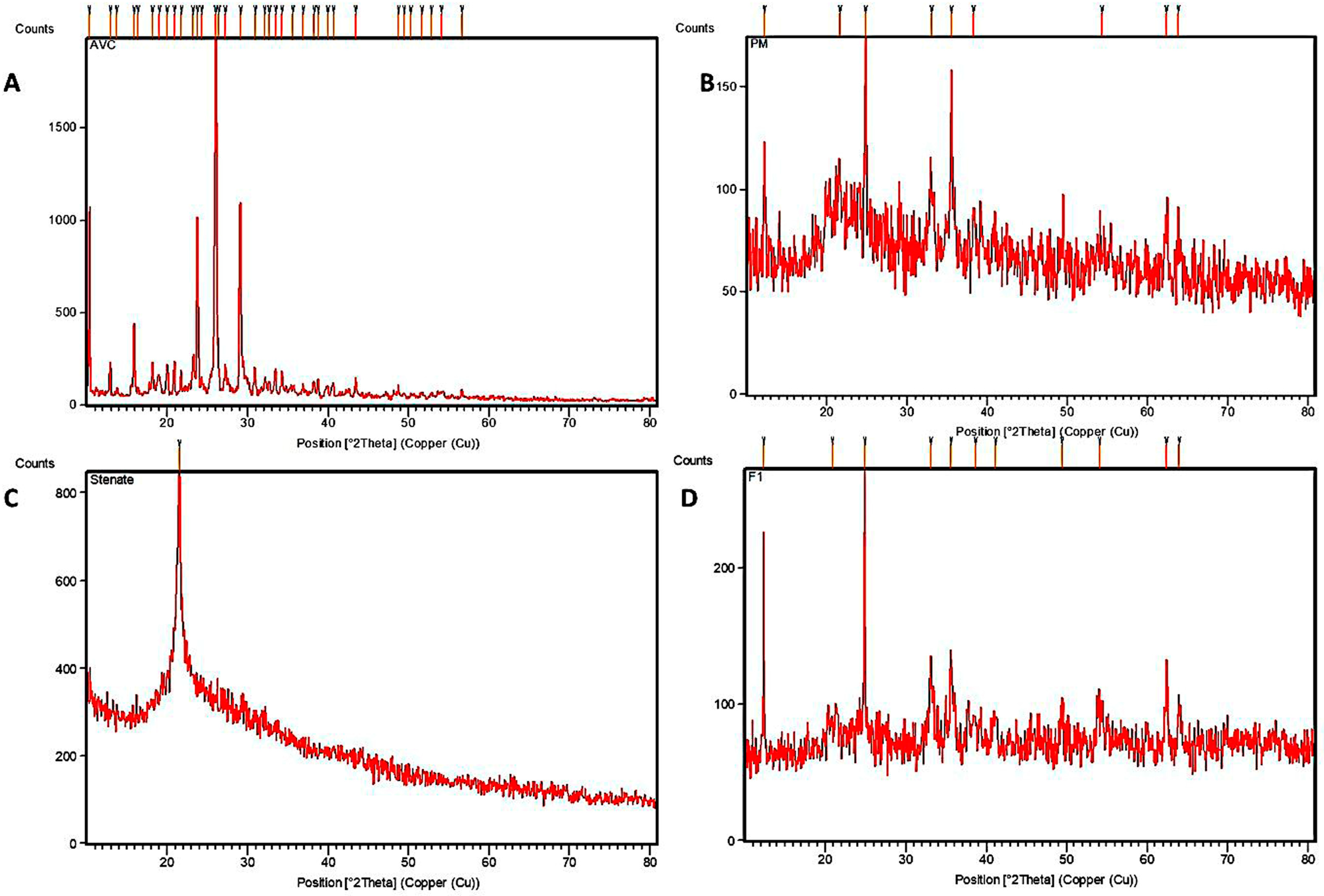 Pharmaceutics 15 01919 g002