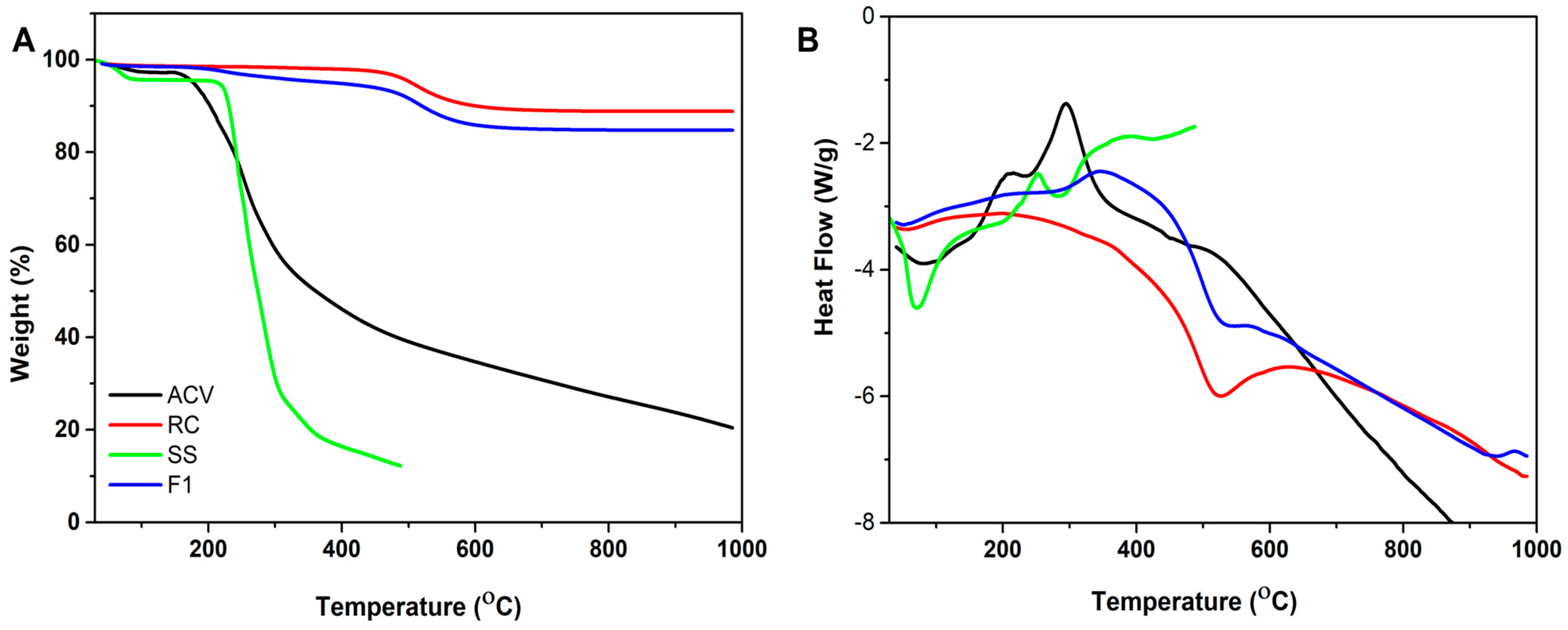 Pharmaceutics 15 01919 g003