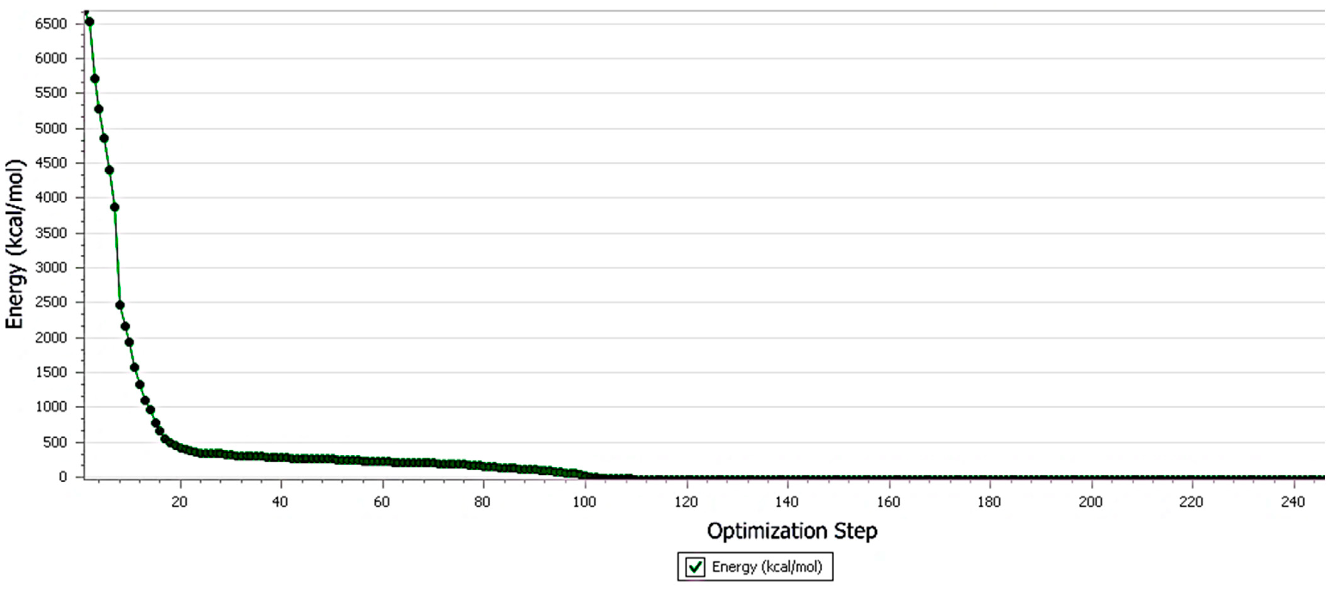 Pharmaceutics 15 01919 g006