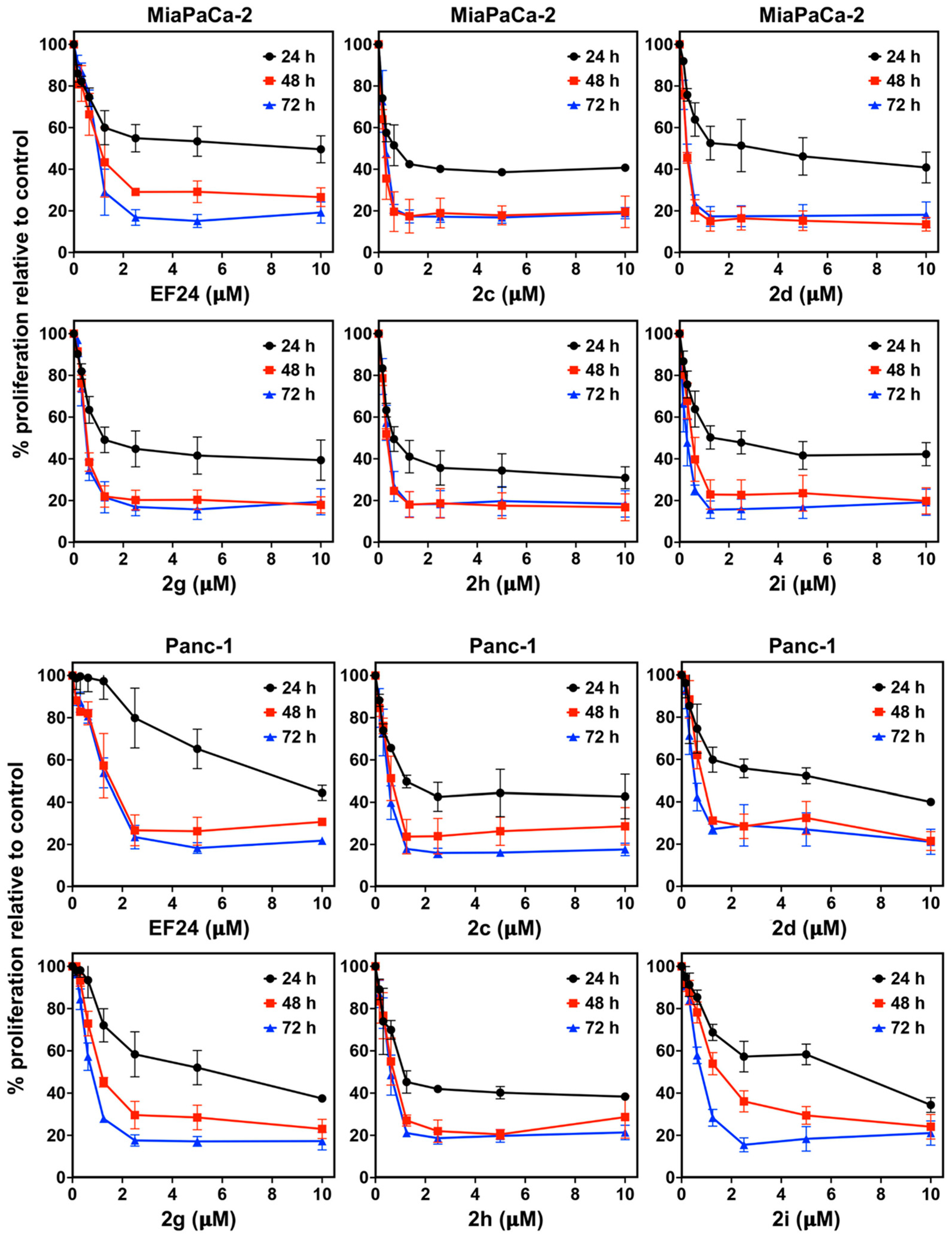 Pharmaceutics 15 01921 g002