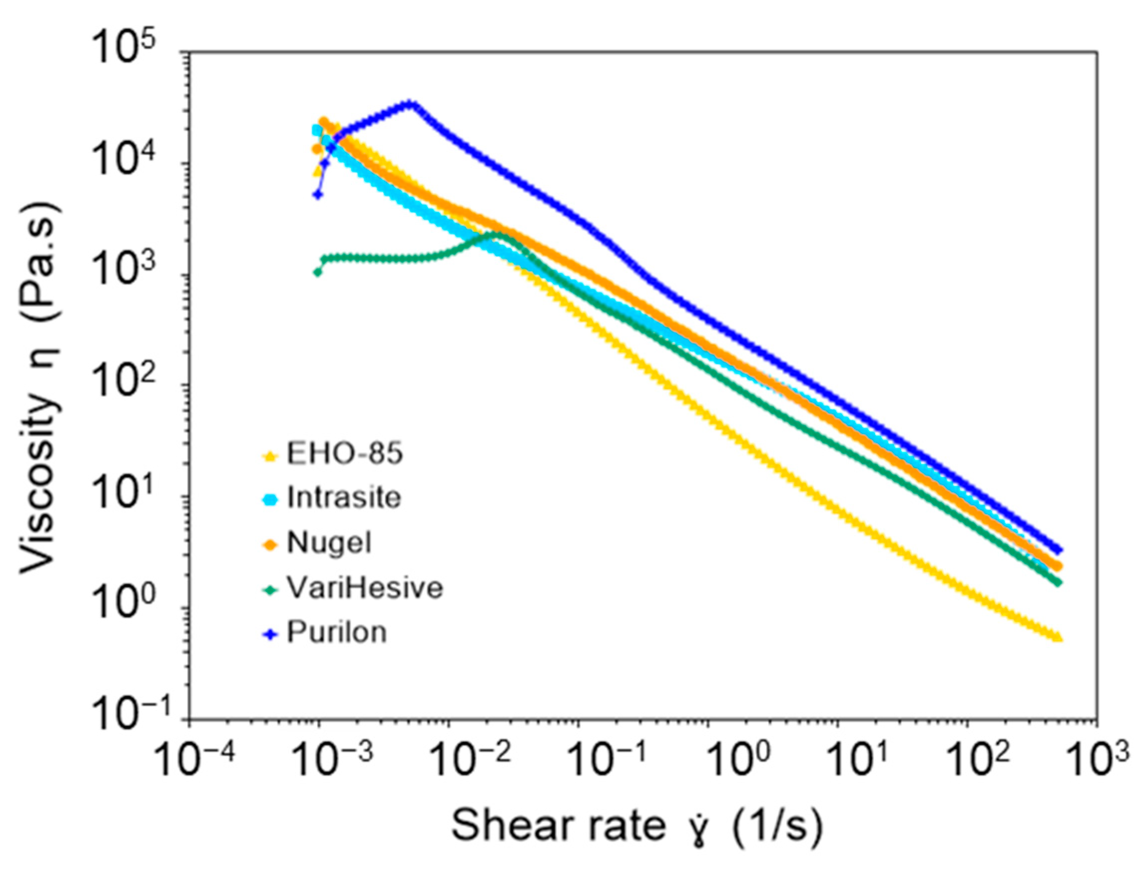 Pharmaceutics 15 01925 g001