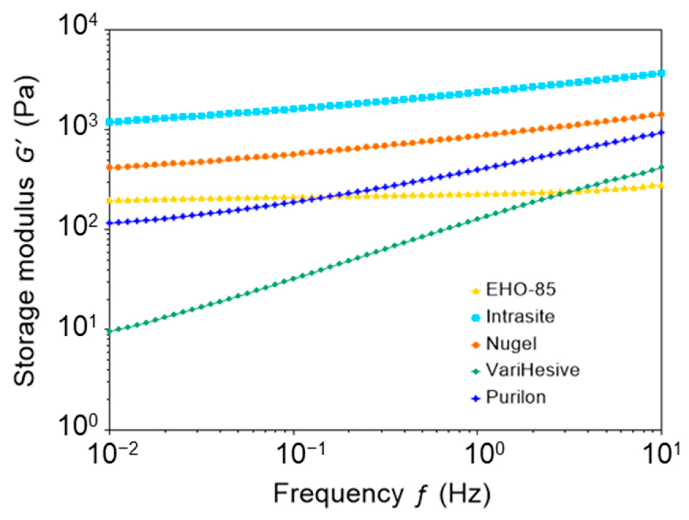 Pharmaceutics 15 01925 g002