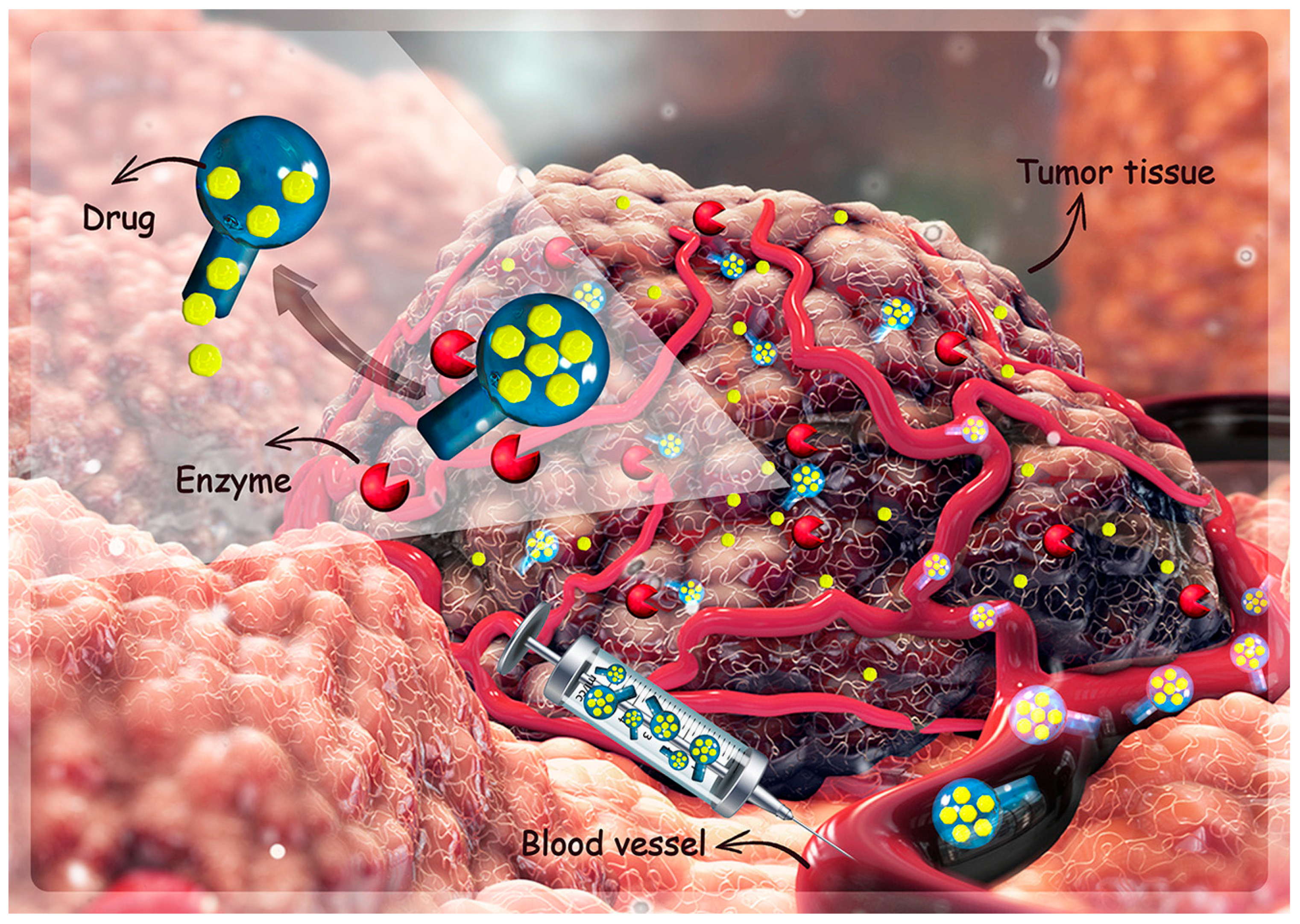Pharmaceutics 15 01928 sch004