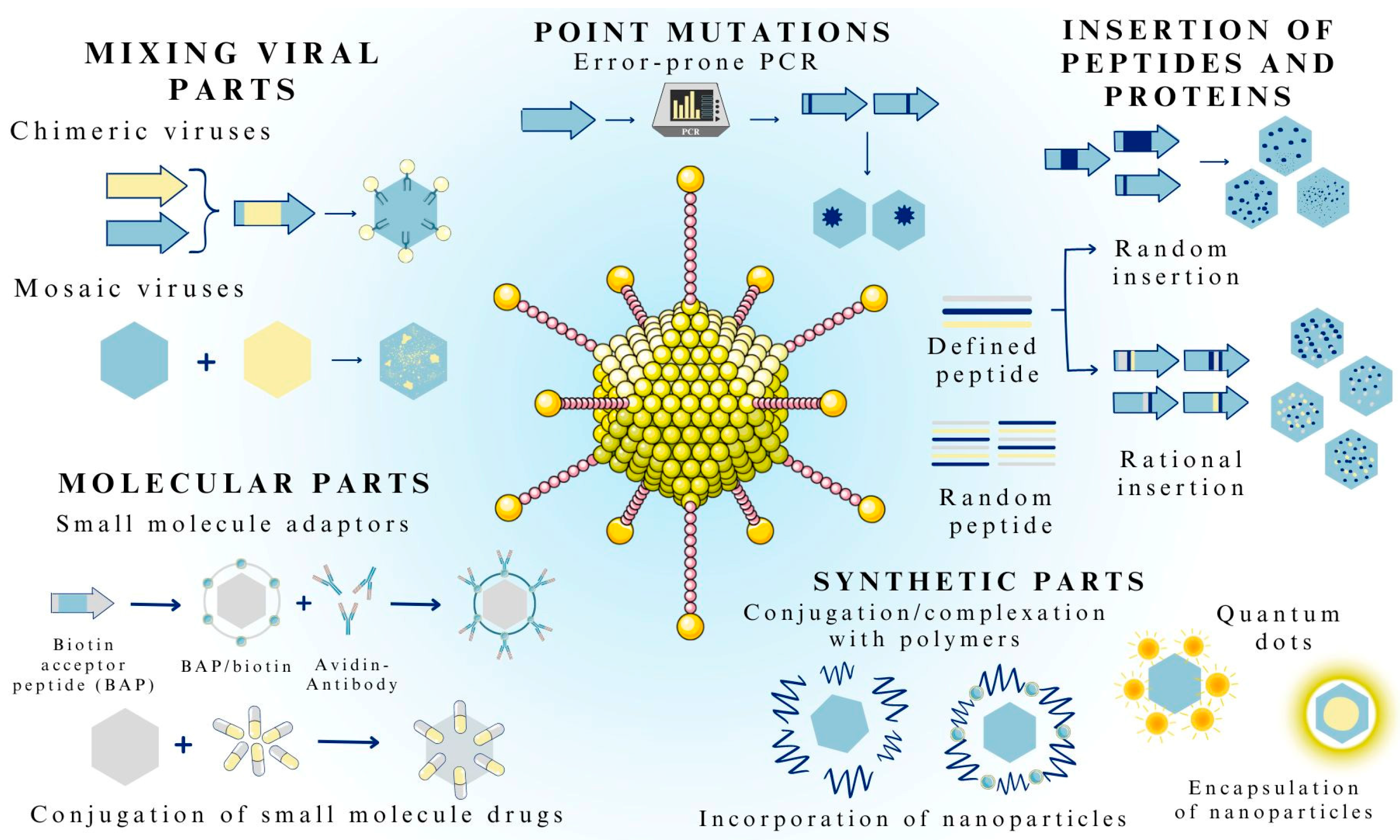 Pharmaceutics 15 01931 g002 Pharmaceutics 15 01931 g002