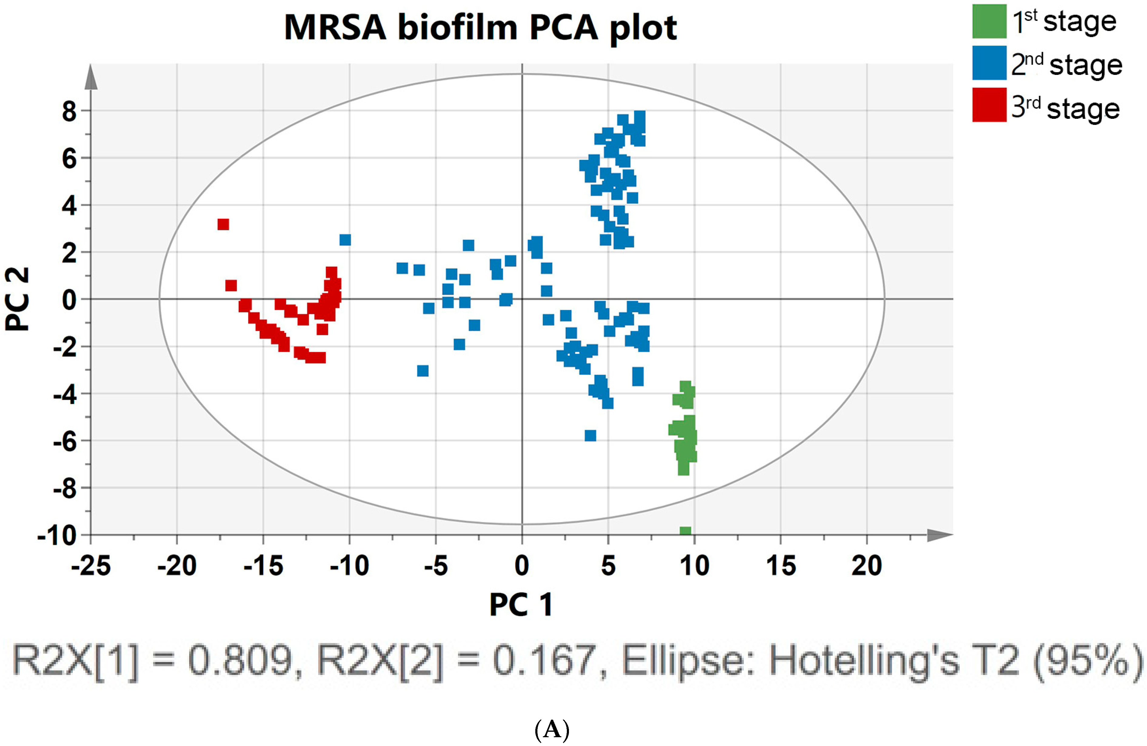 Pharmaceutics 15 01937 g003a