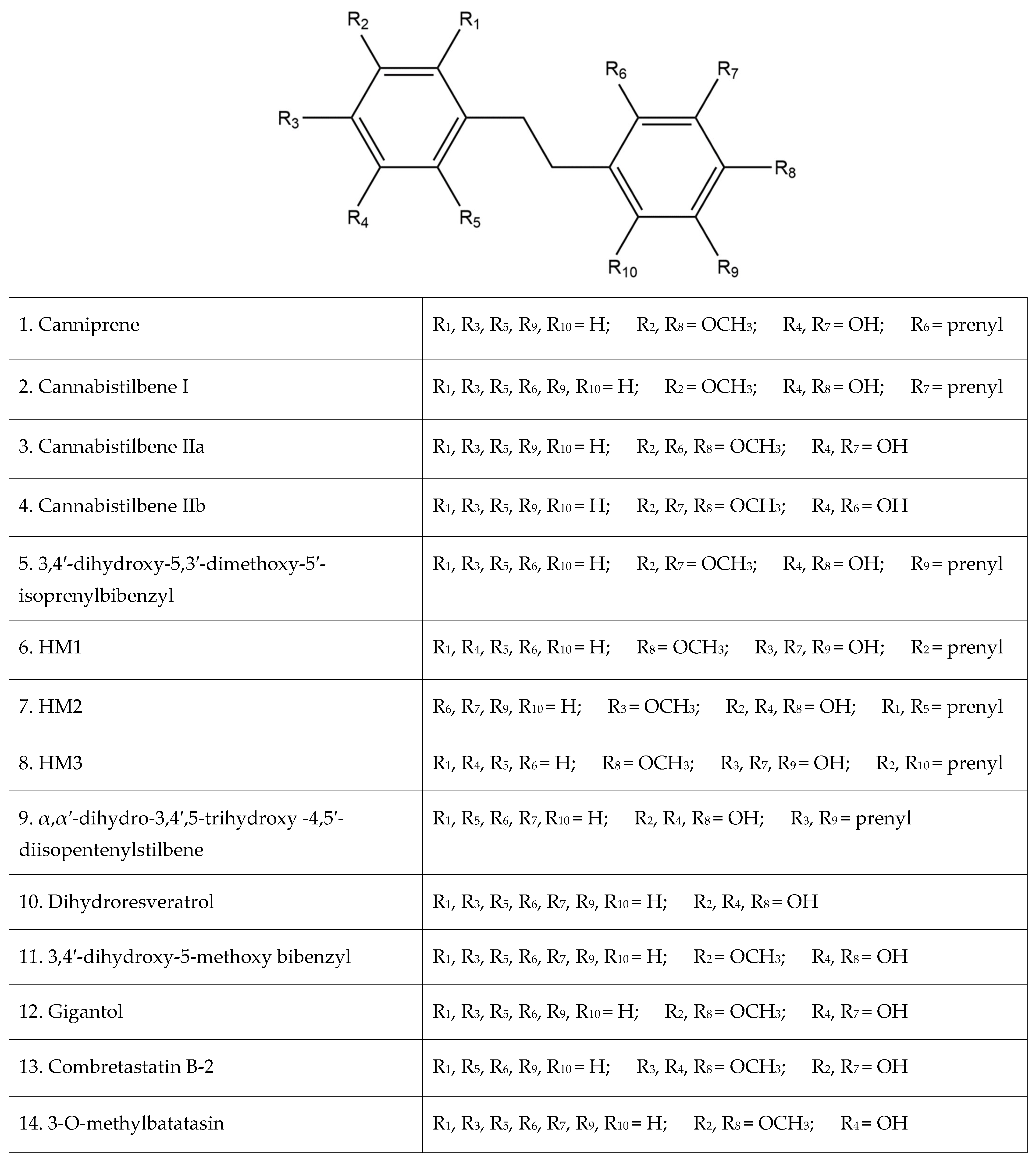 Pharmaceutics 15 01941 g002 Pharmaceutics 15 01941 g002