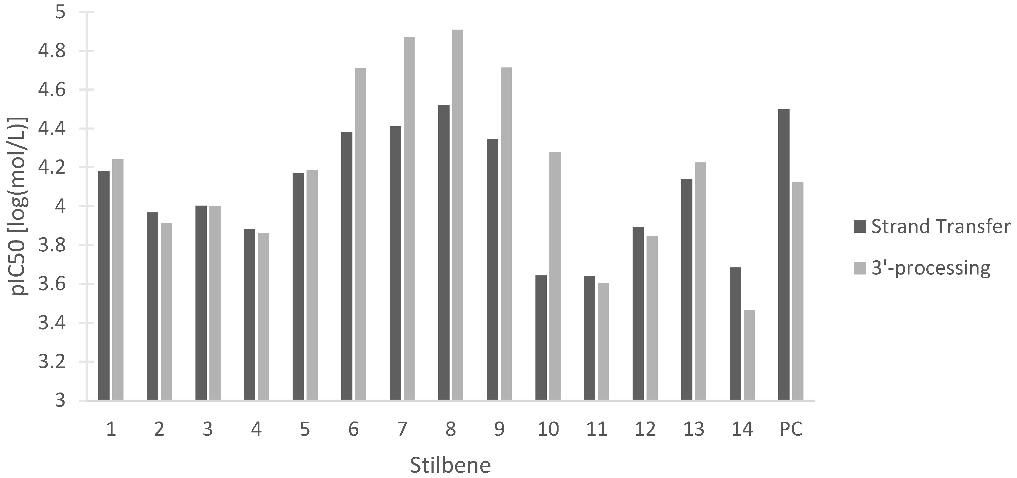 Pharmaceutics 15 01941 g013 Pharmaceutics 15 01941 g013