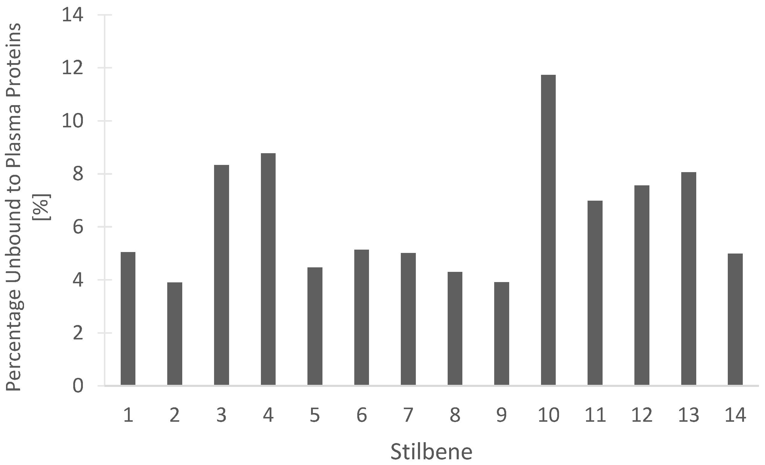 Pharmaceutics 15 01941 g014 Pharmaceutics 15 01941 g014