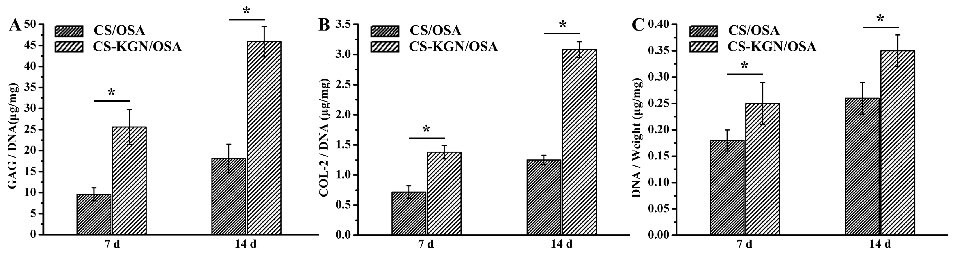 Pharmaceutics 15 01949 g006