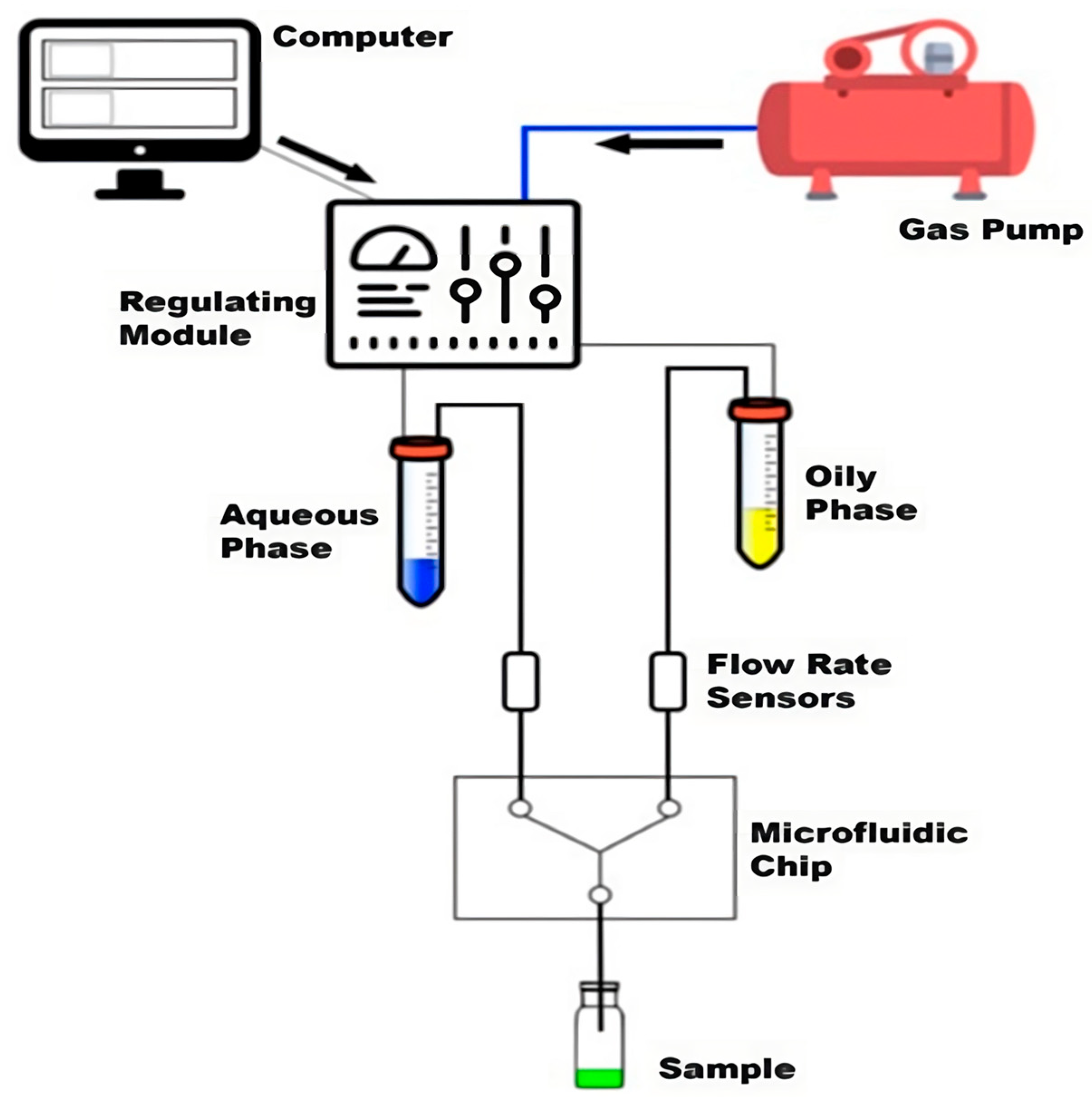 Pharmaceutics 15 01953 g015