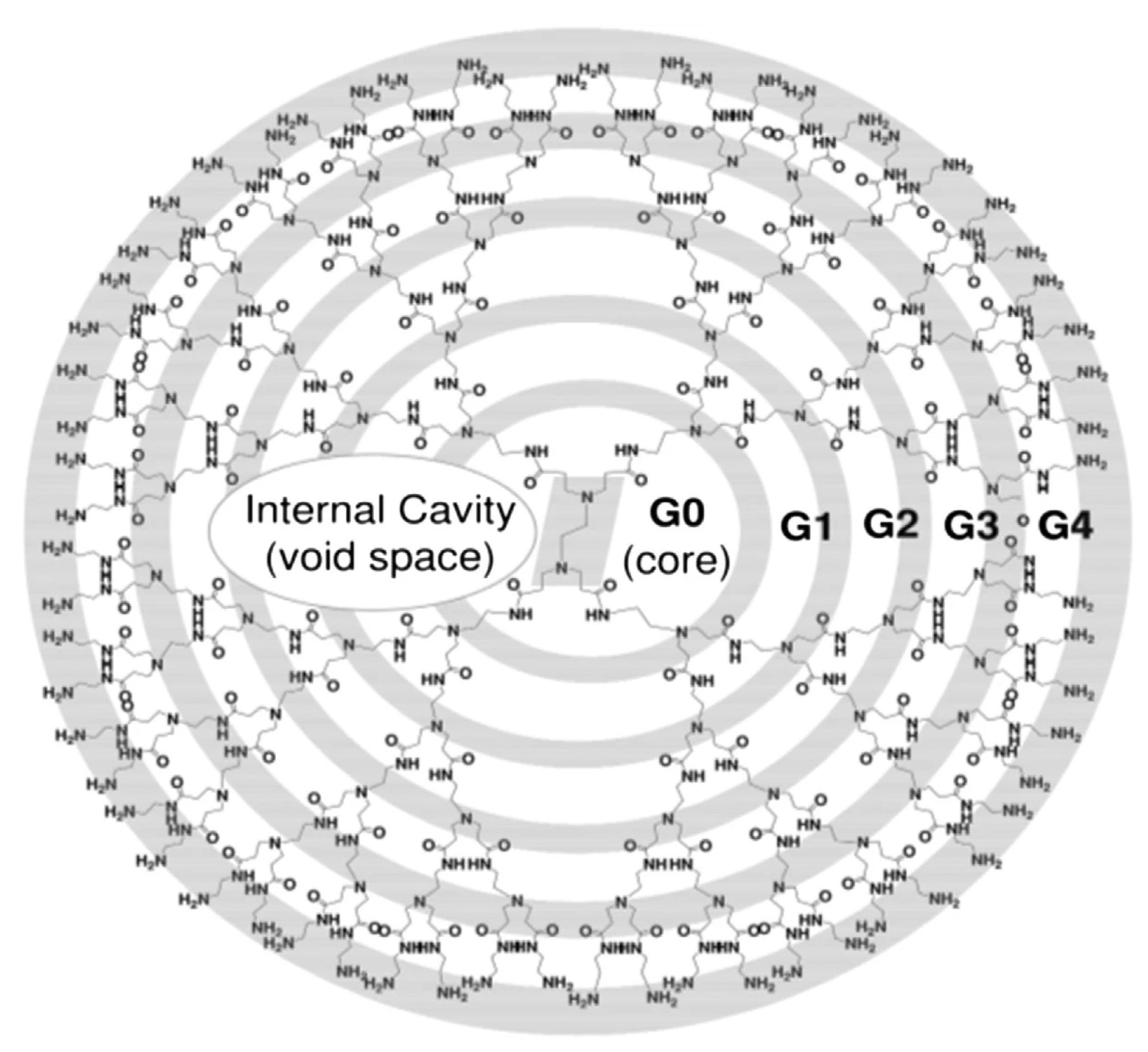 Pharmaceutics 15 01959 g005
