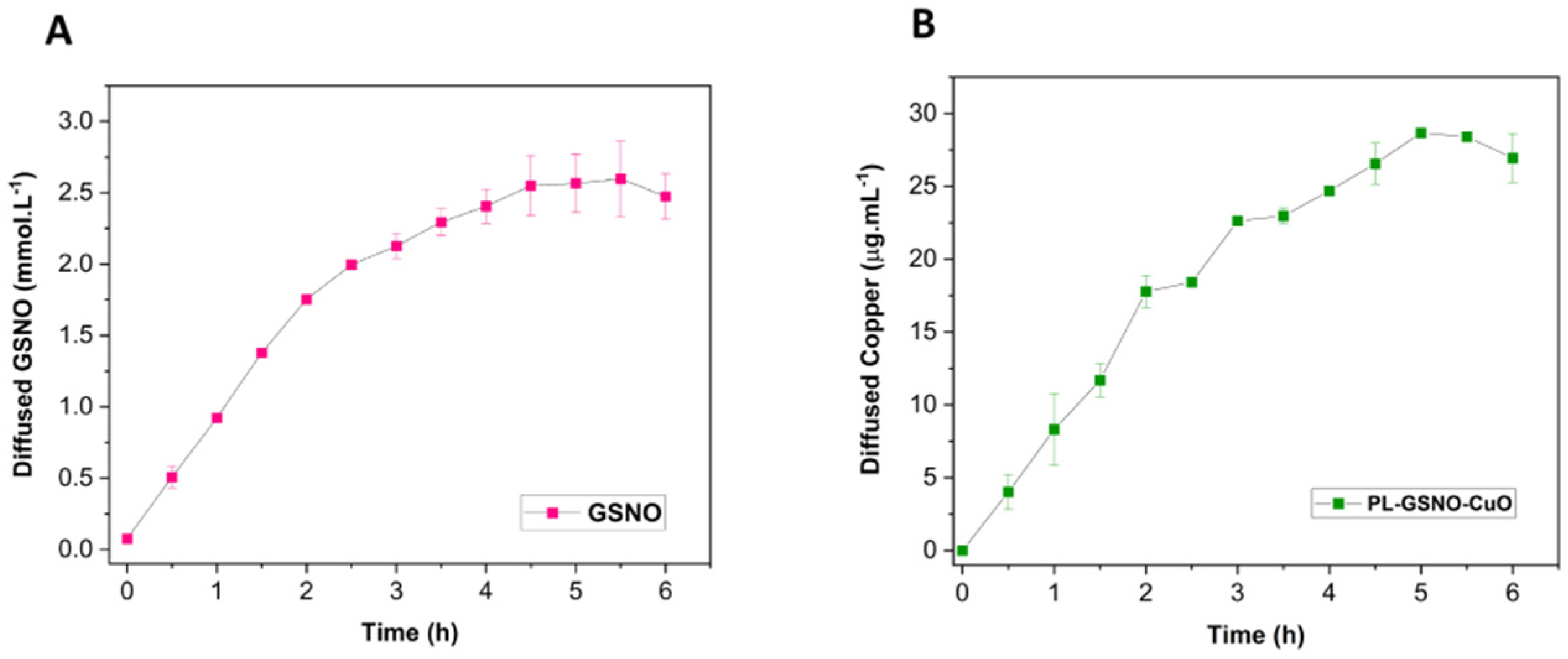 Pharmaceutics 15 01971 g005 Pharmaceutics 15 01971 g005