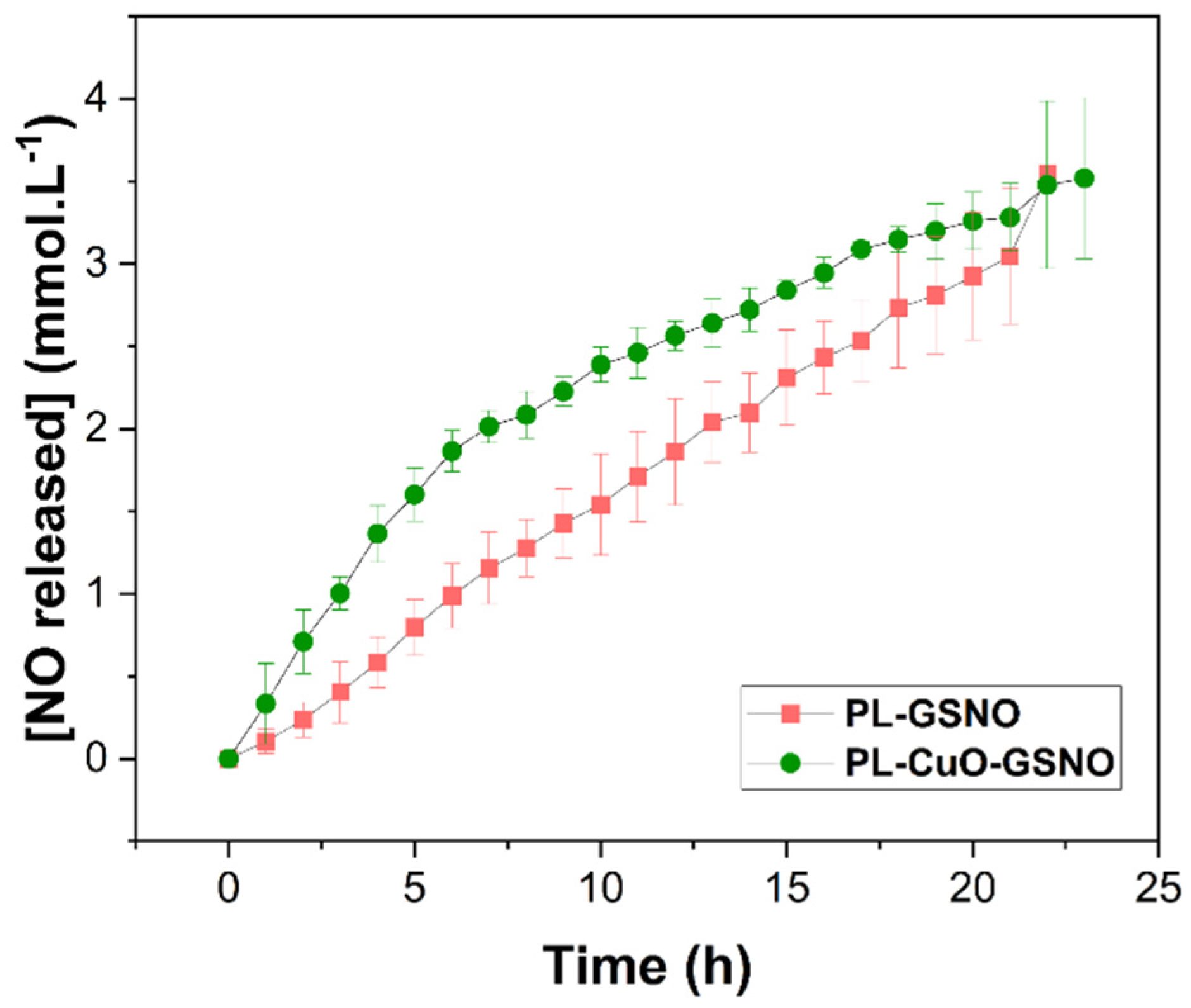 Pharmaceutics 15 01971 g006 Pharmaceutics 15 01971 g006