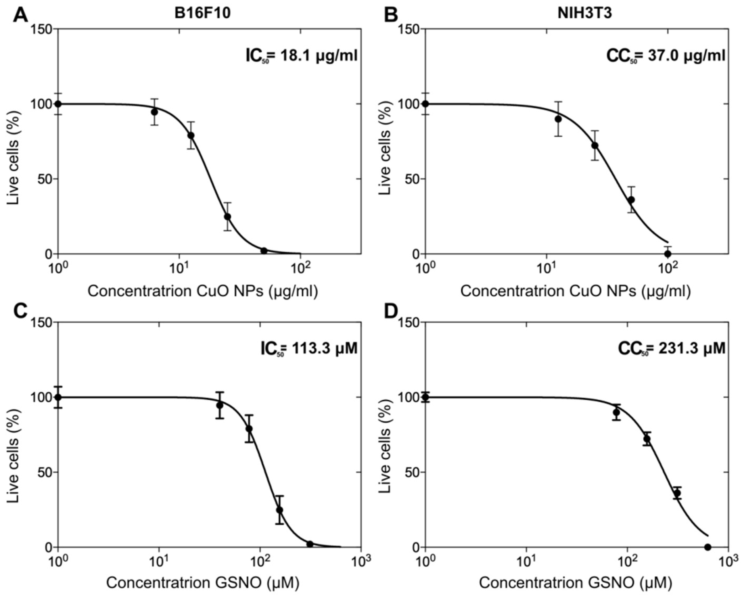 Pharmaceutics 15 01971 g008 Pharmaceutics 15 01971 g008
