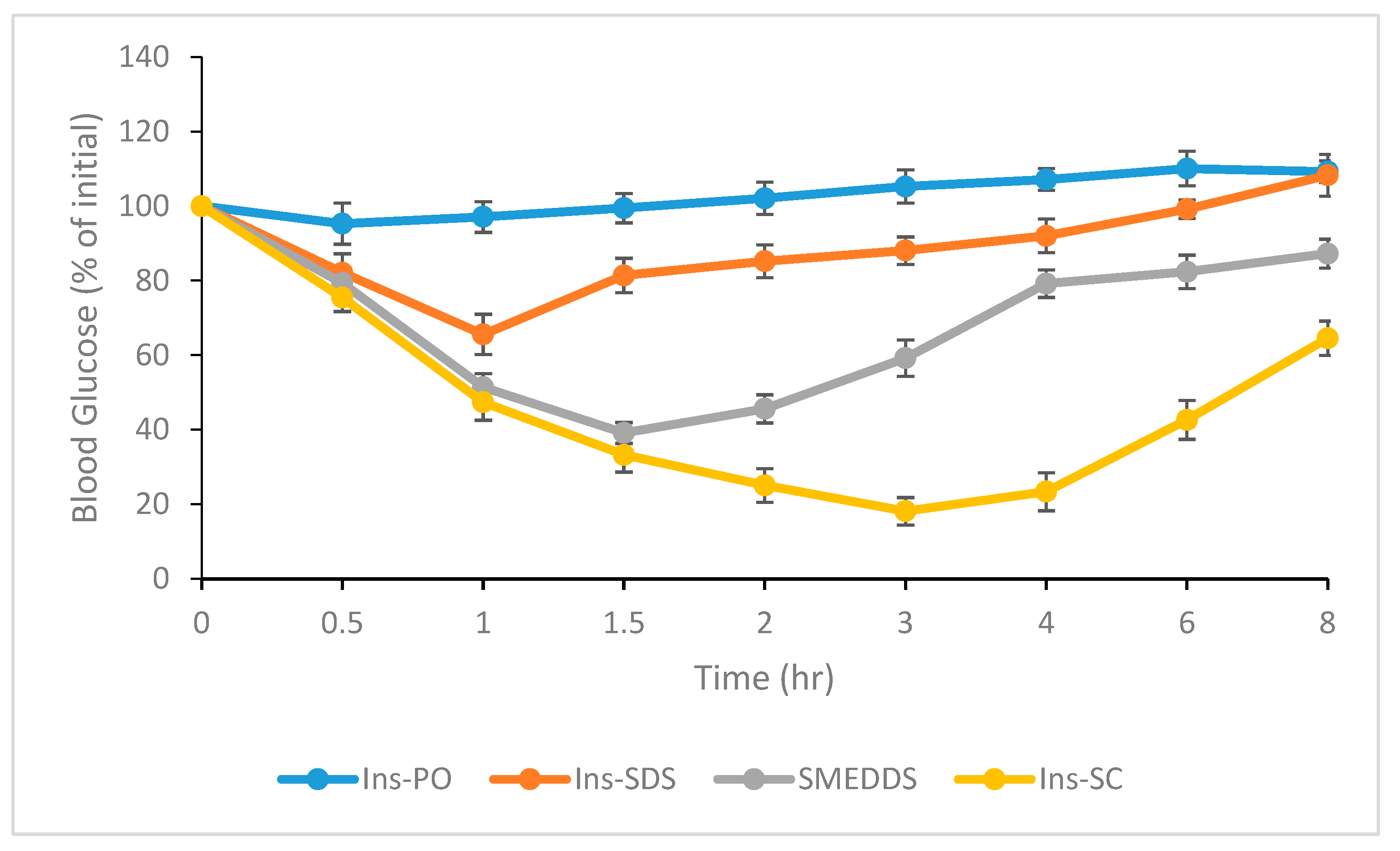 Pharmaceutics 15 01973 g008 Pharmaceutics 15 01973 g008