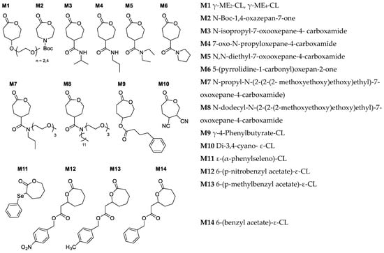 Pharmaceutics 15 01977 g005 Pharmaceutics 15 01977 g005