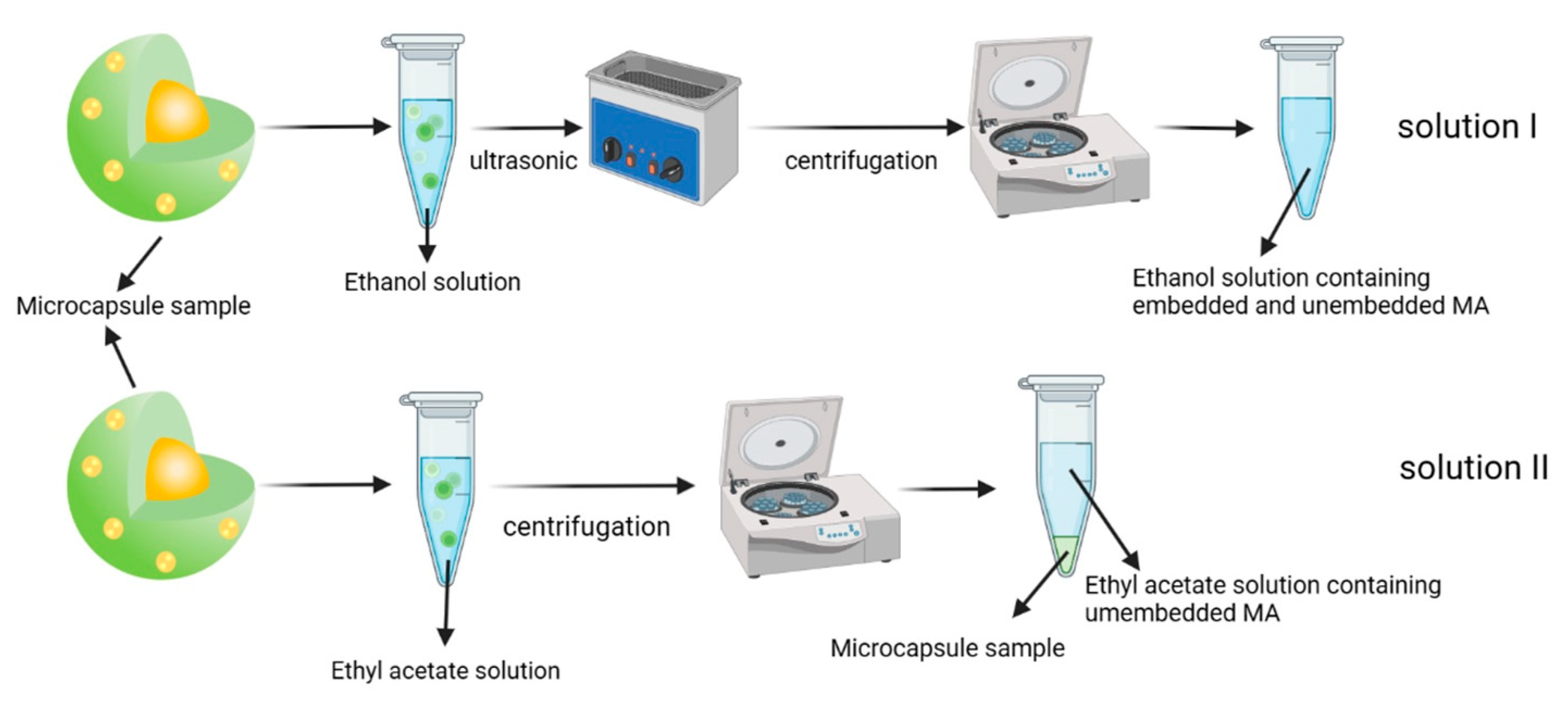 Pharmaceutics 15 01979 g001 Pharmaceutics 15 01979 g001