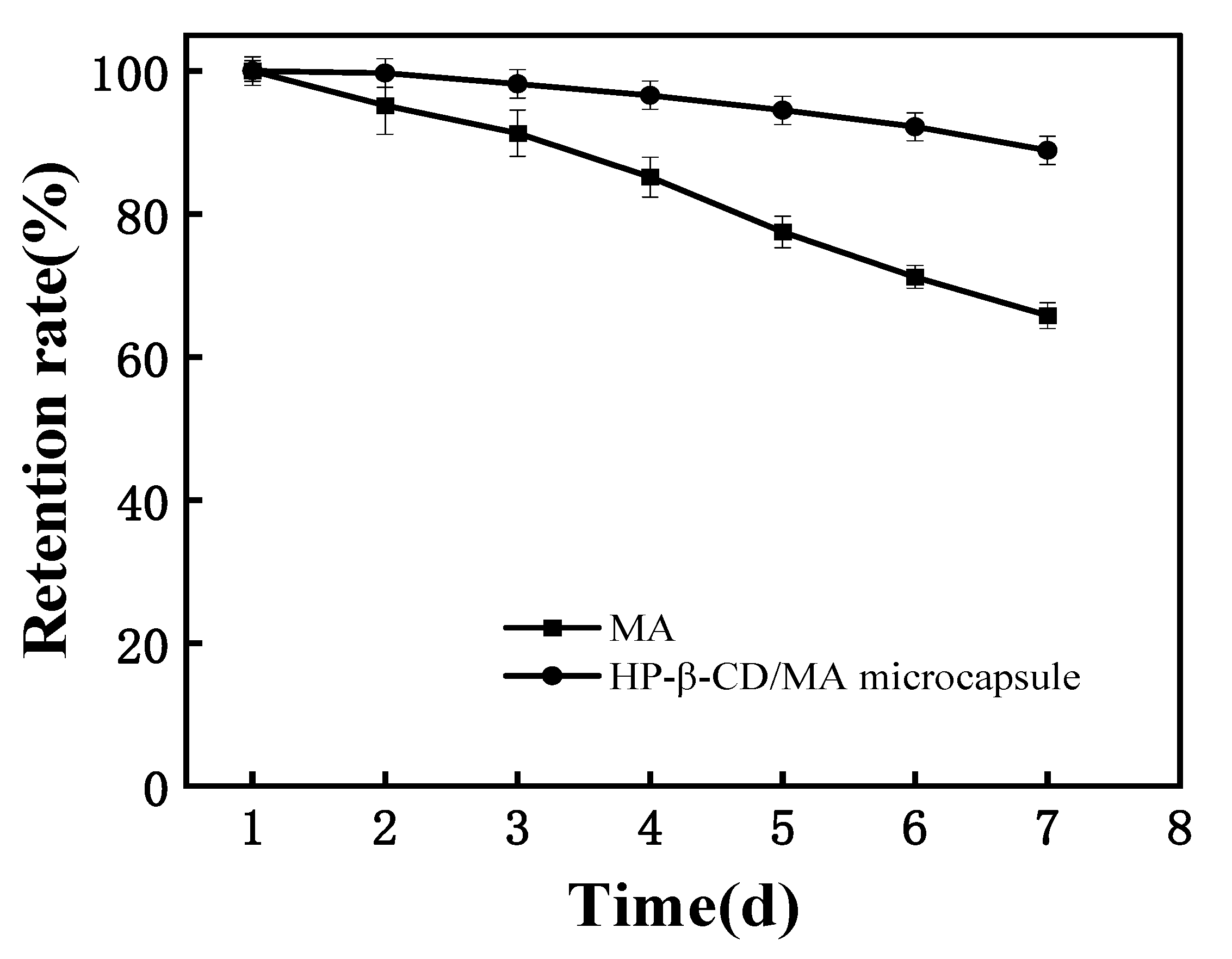 Pharmaceutics 15 01979 g008 Pharmaceutics 15 01979 g008