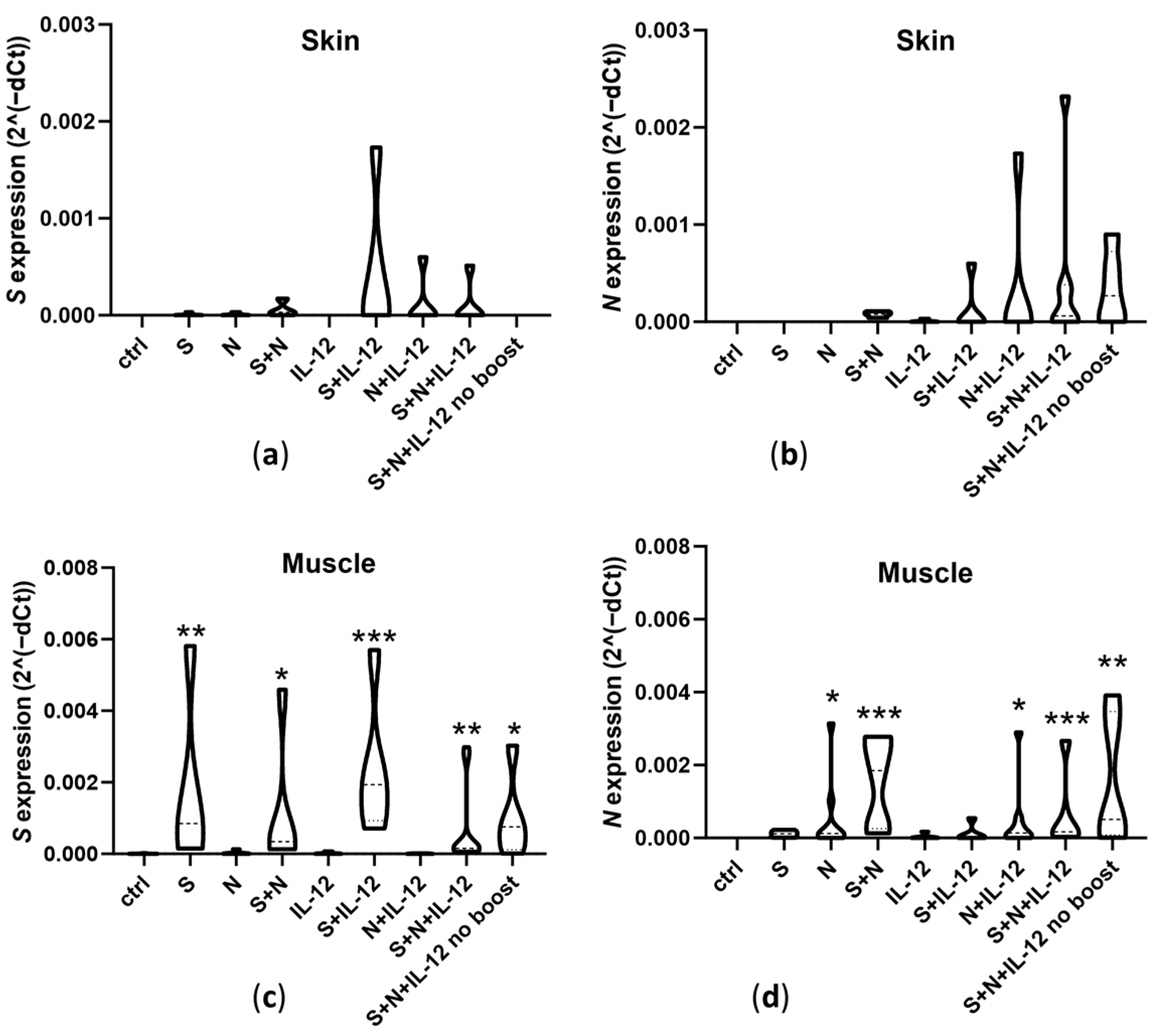 Pharmaceutics 15 01981 g002