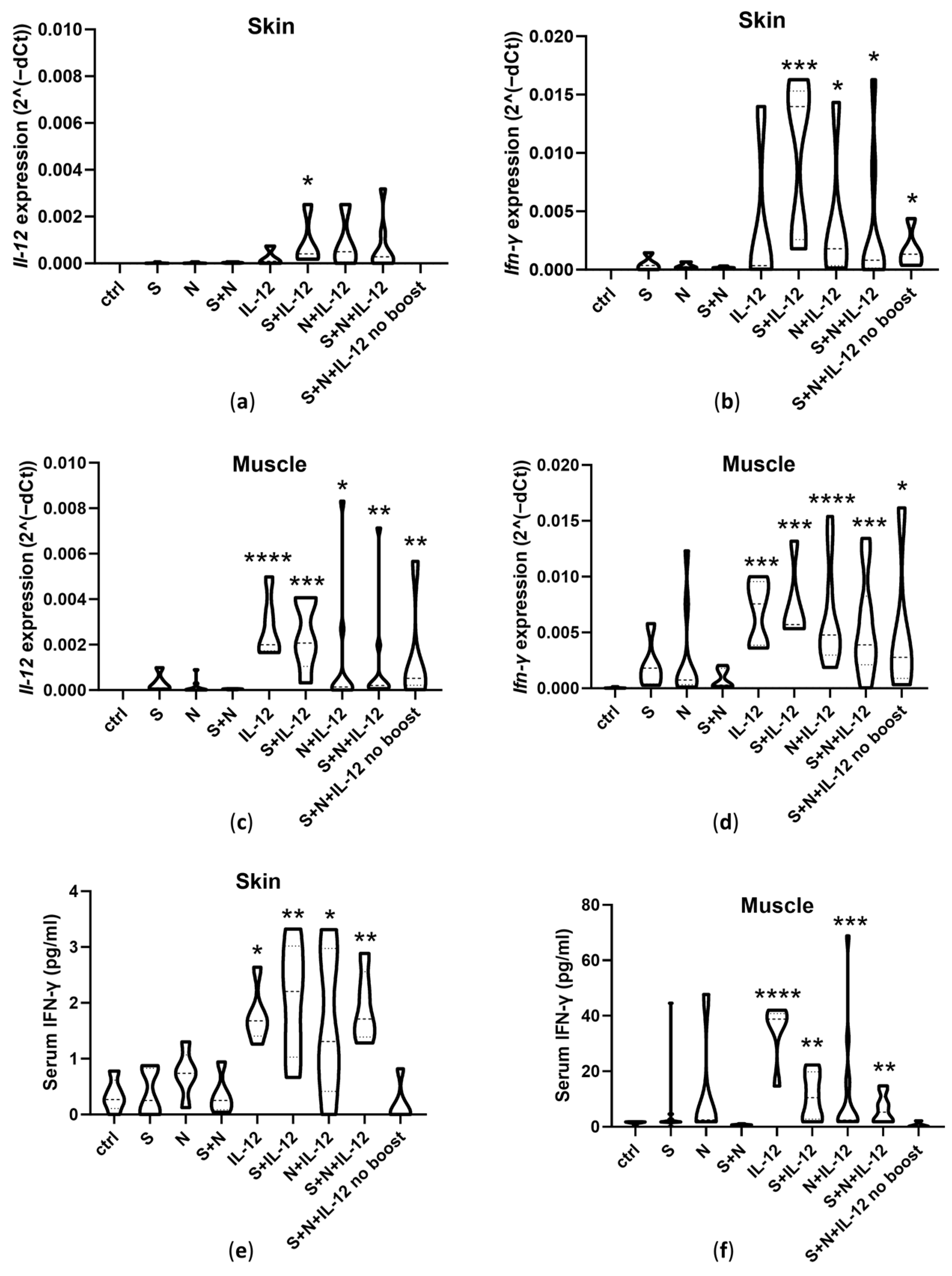 Pharmaceutics 15 01981 g003
