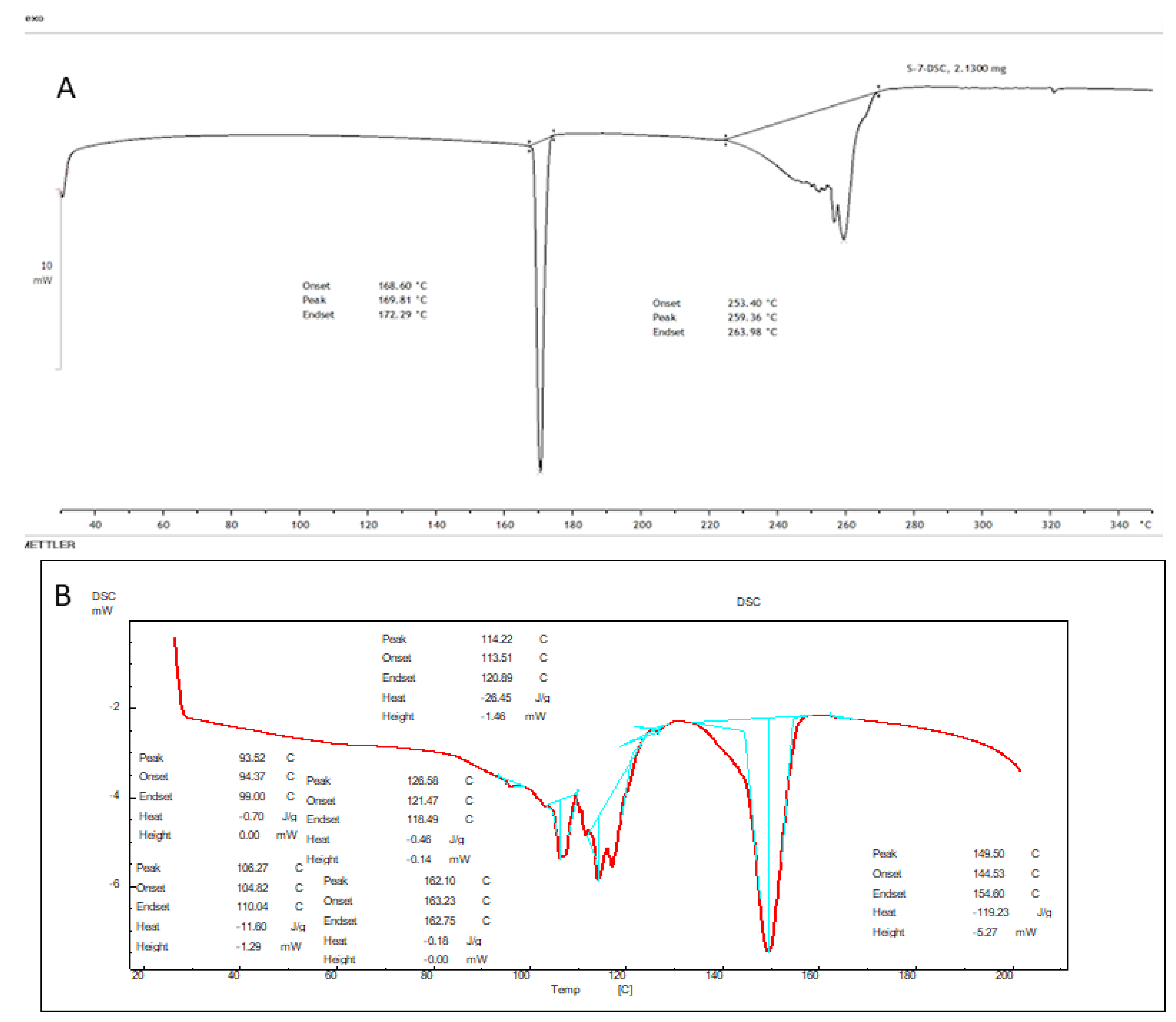Pharmaceutics 15 01985 g007