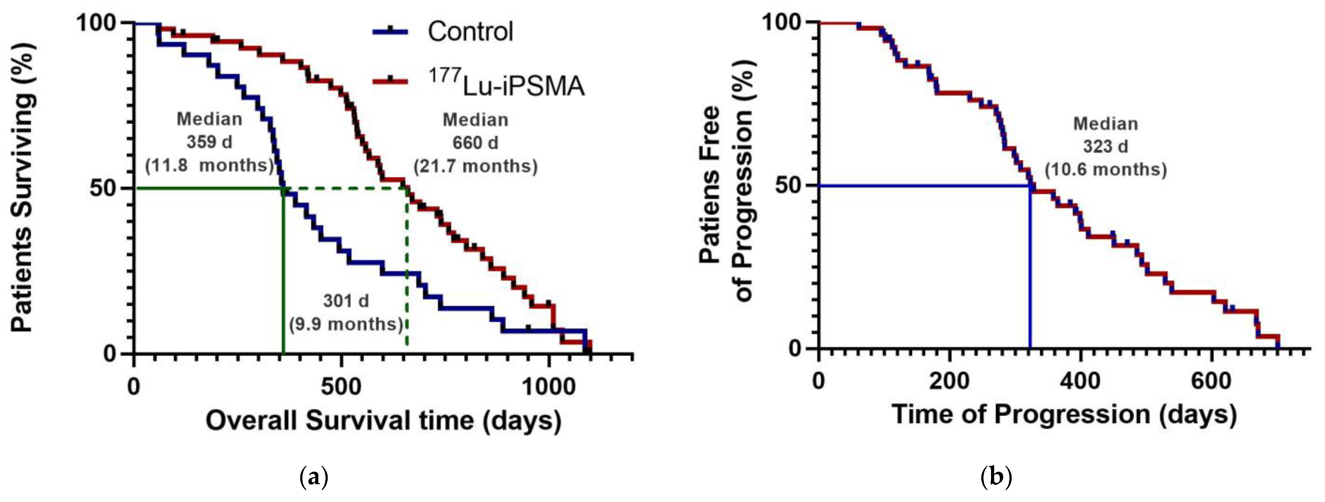 Pharmaceutics 15 01988 g001