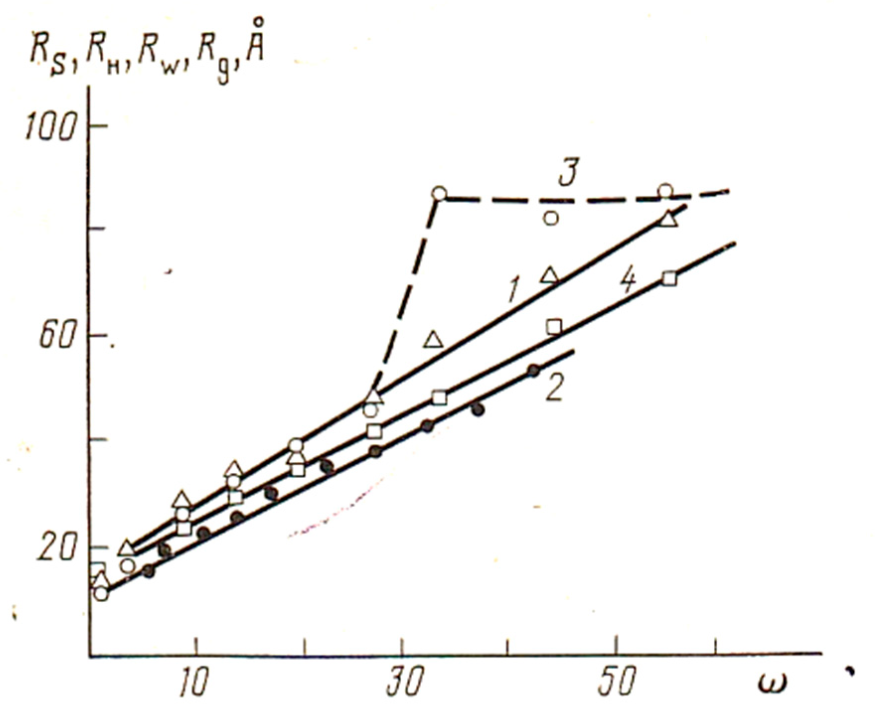 Pharmaceutics 15 01989 g006