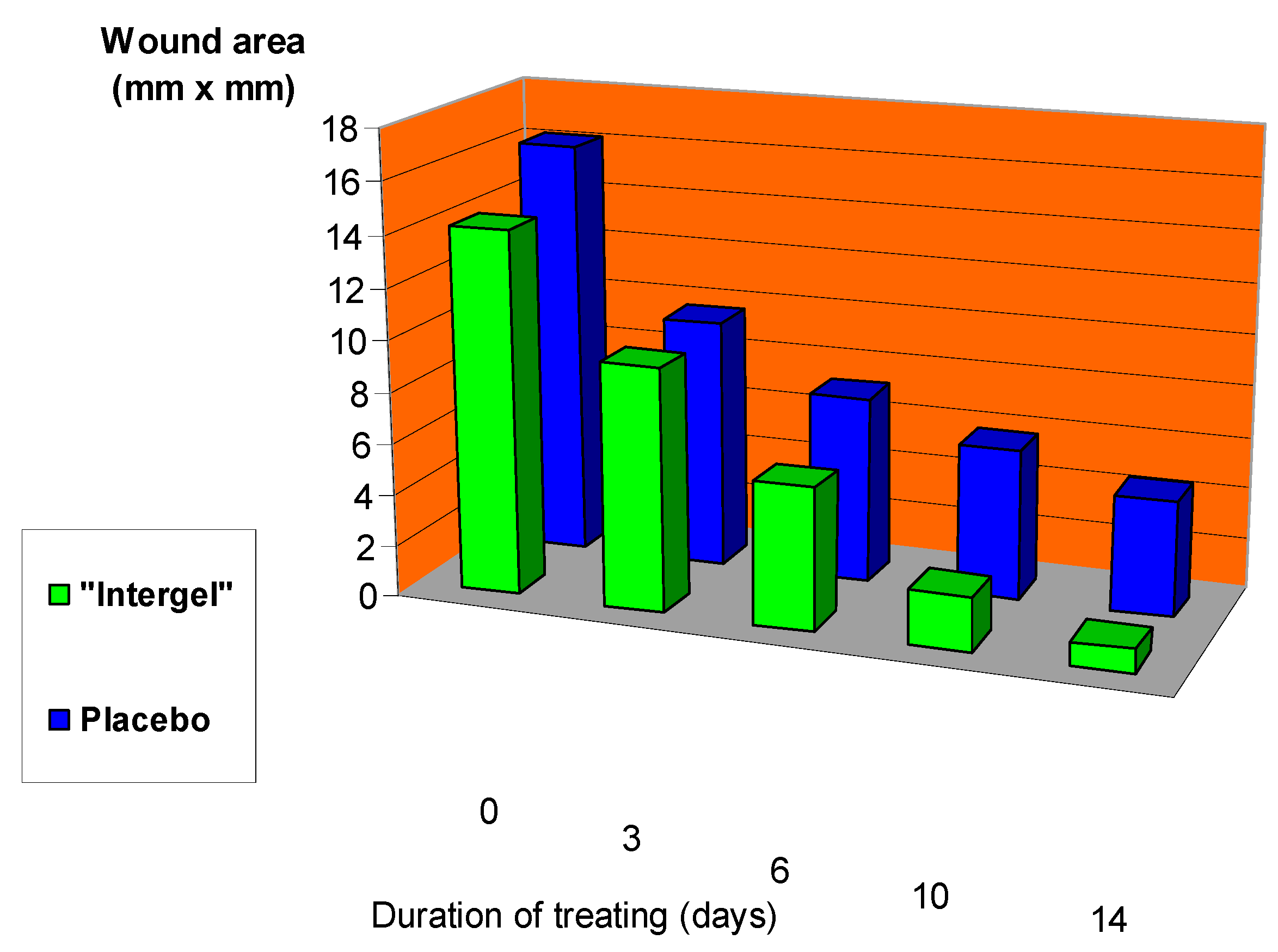 Pharmaceutics 15 01989 g013