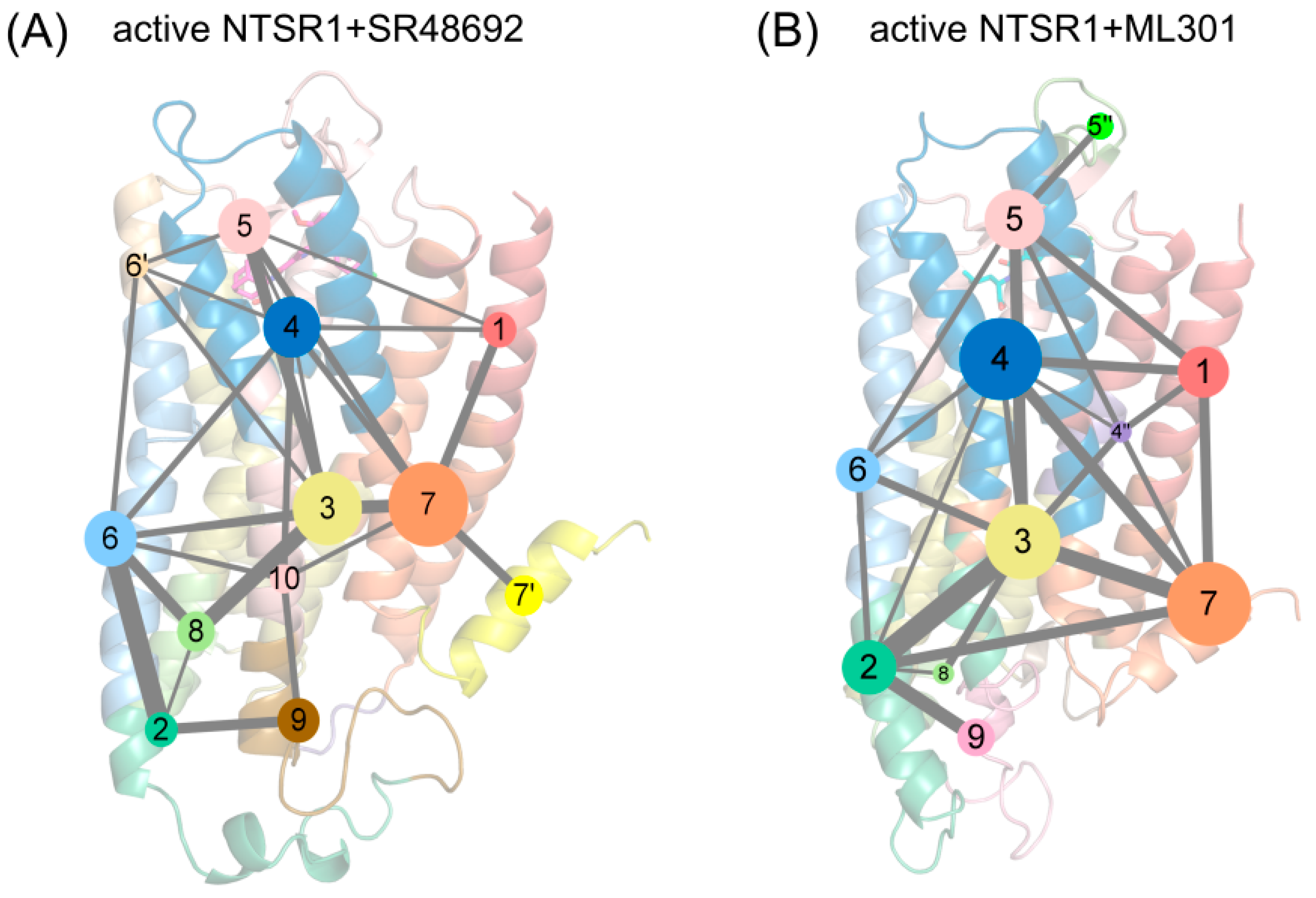Pharmaceutics 15 02000 g008