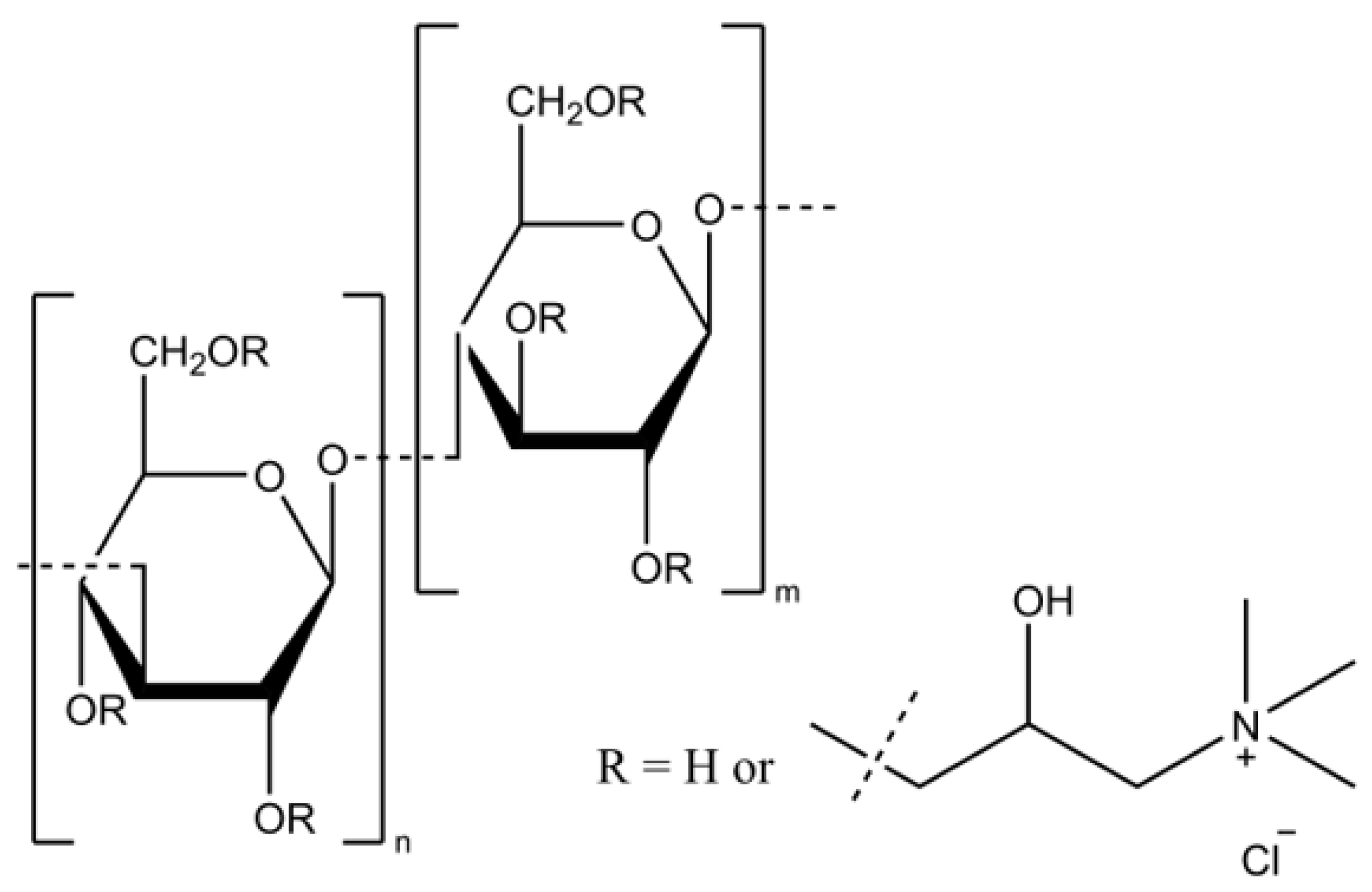 Pharmaceutics 15 02009 g001 Pharmaceutics 15 02009 g001