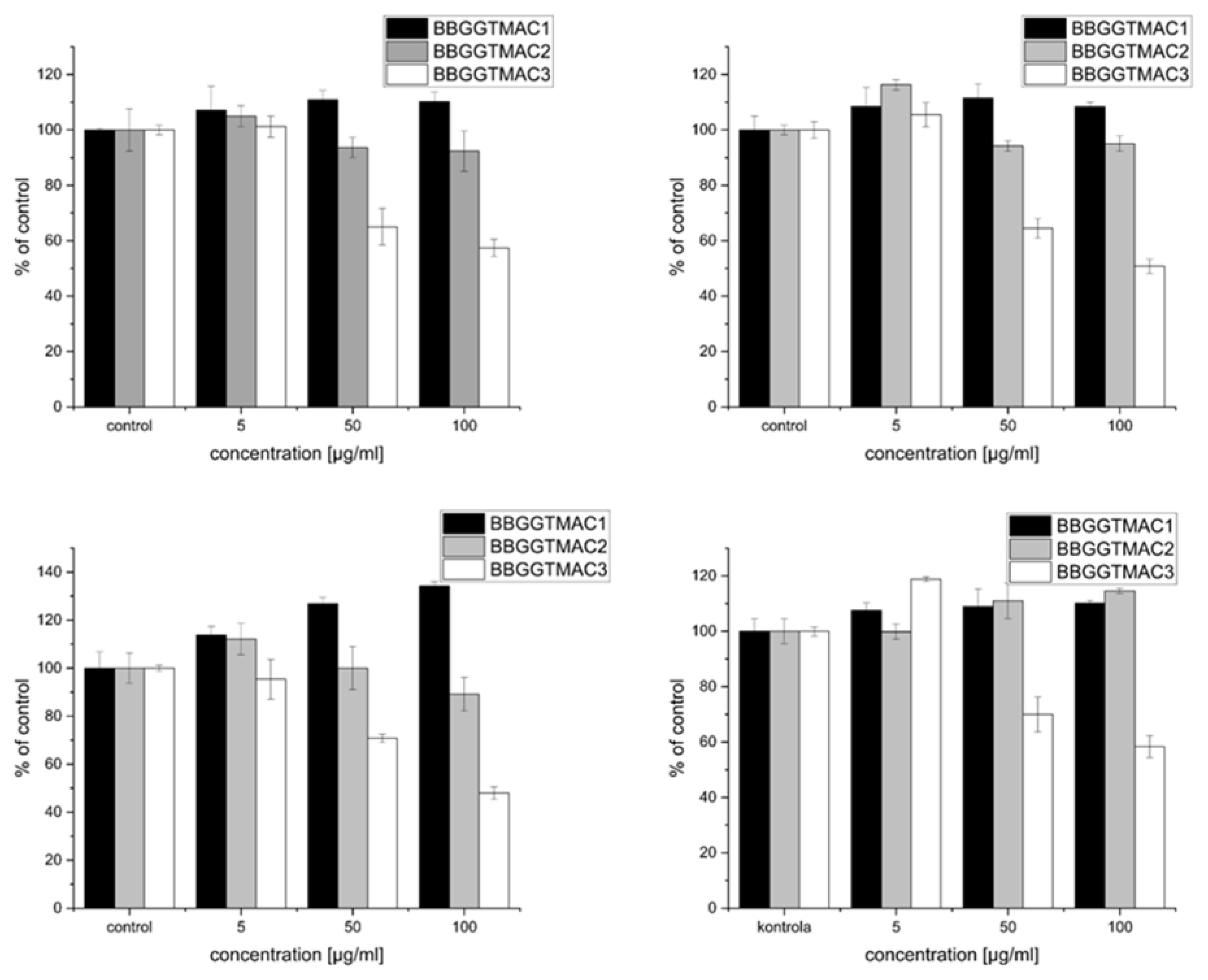 Pharmaceutics 15 02009 g002 Pharmaceutics 15 02009 g002