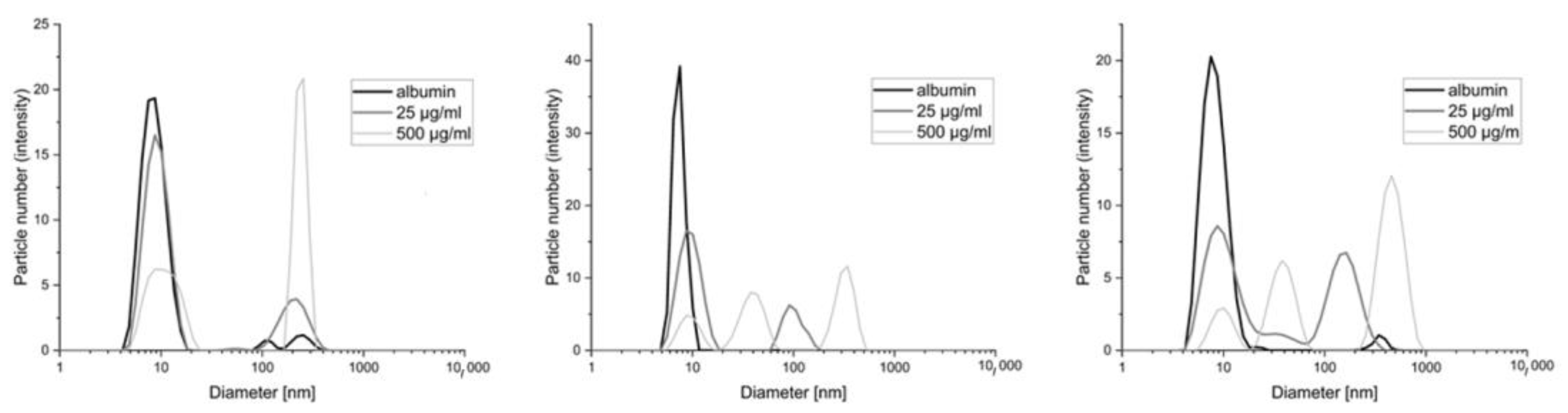 Pharmaceutics 15 02009 g004 Pharmaceutics 15 02009 g004