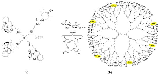 Pharmaceutics 15 02013 g002