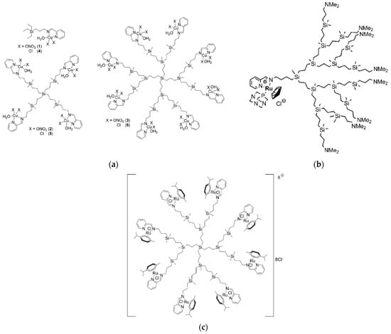 Pharmaceutics 15 02013 g004