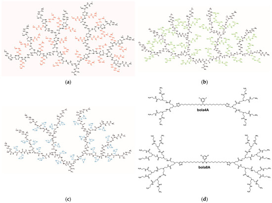 Pharmaceutics 15 02013 g005