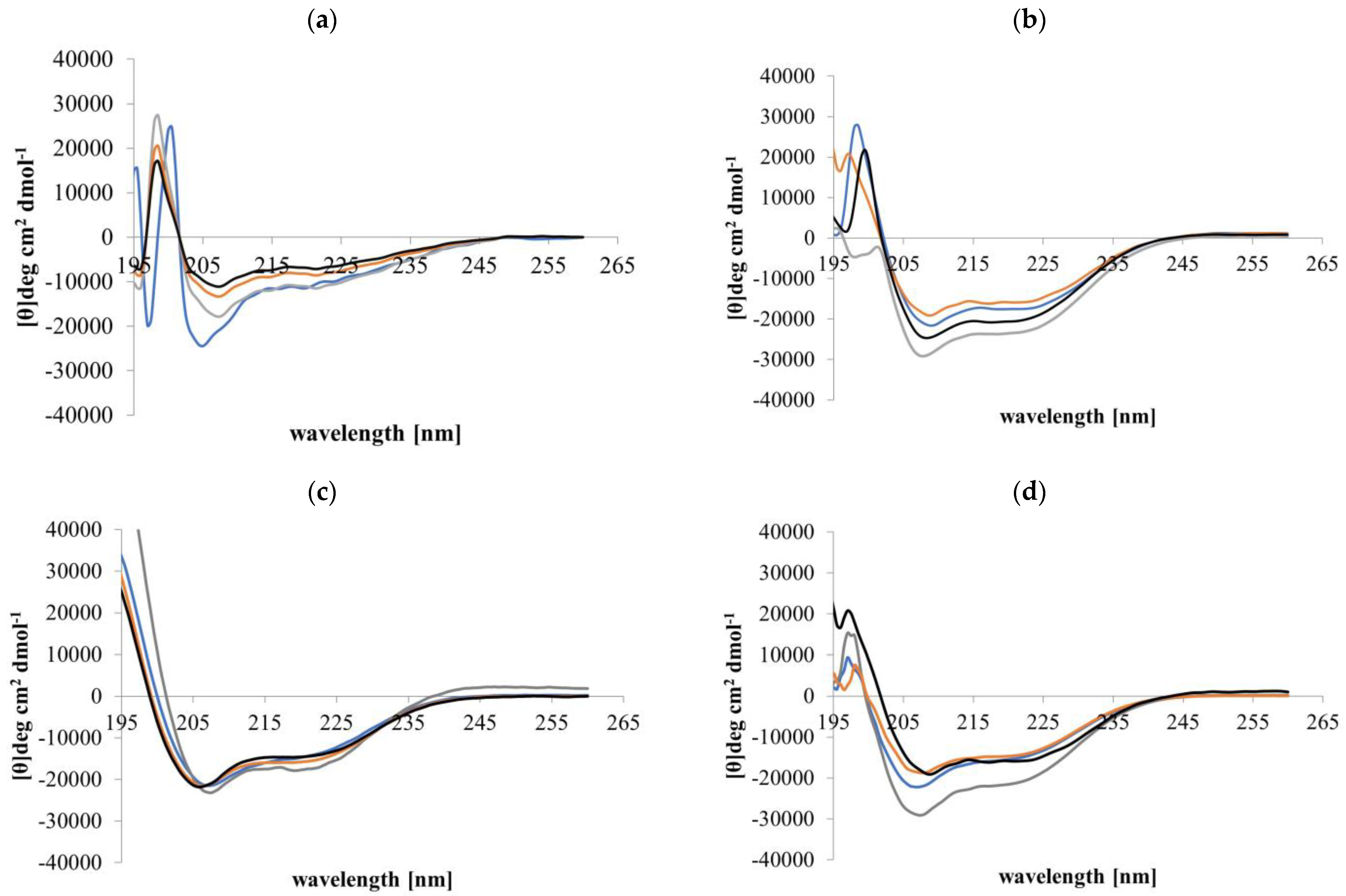 Pharmaceutics 15 02018 g001 Pharmaceutics 15 02018 g001