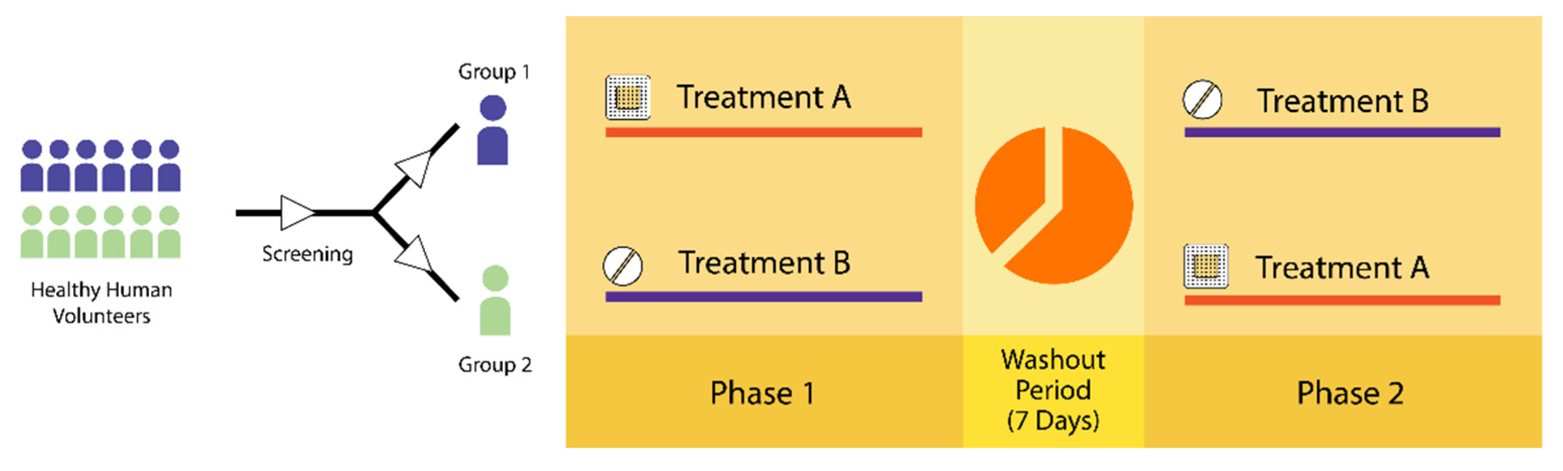 Pharmaceutics 15 02019 g006