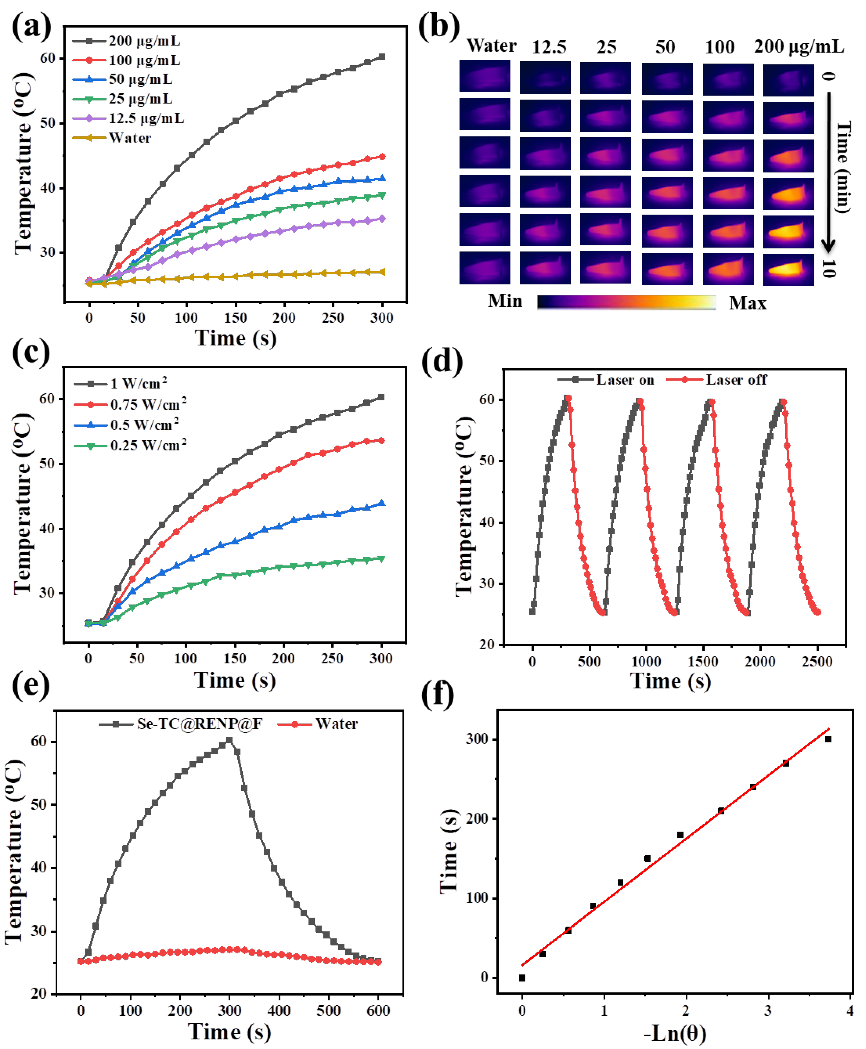 Pharmaceutics 15 02027 g003