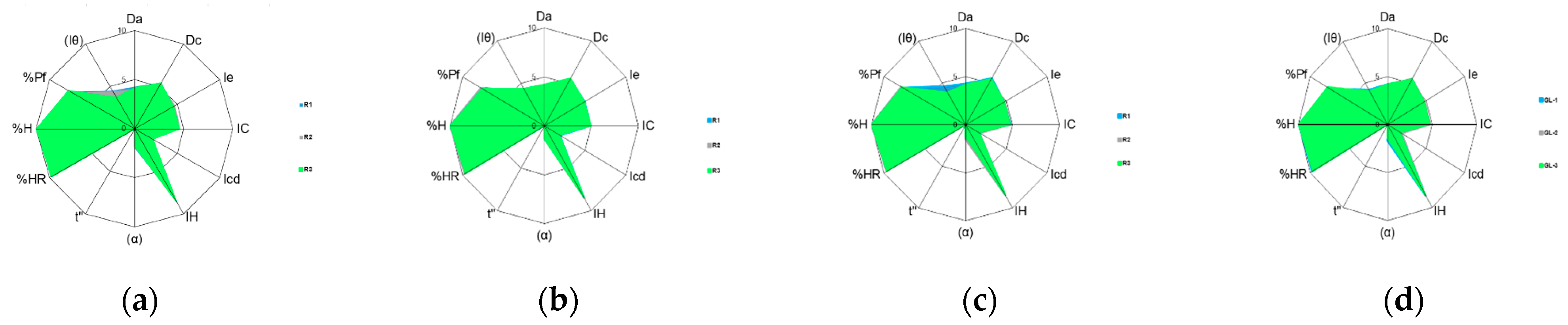 Pharmaceutics 15 02034 g001