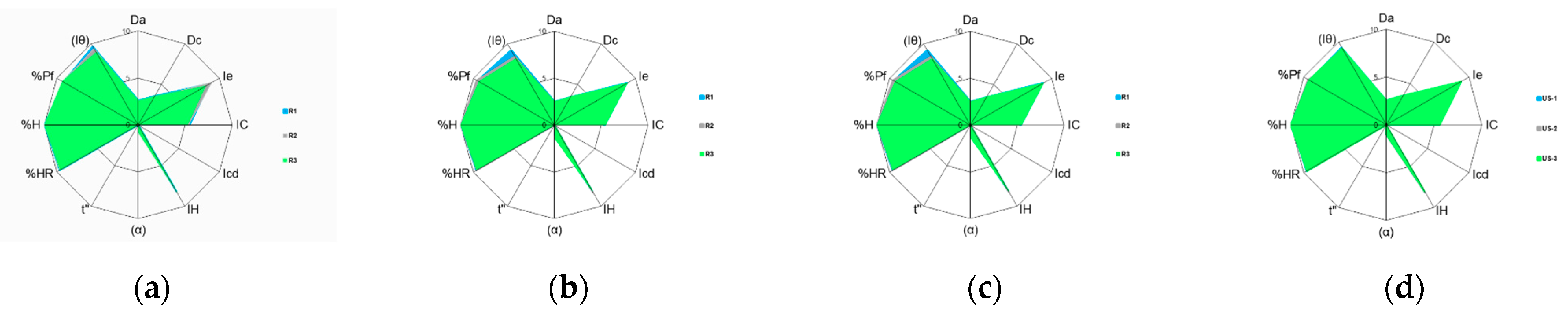 Pharmaceutics 15 02034 g002